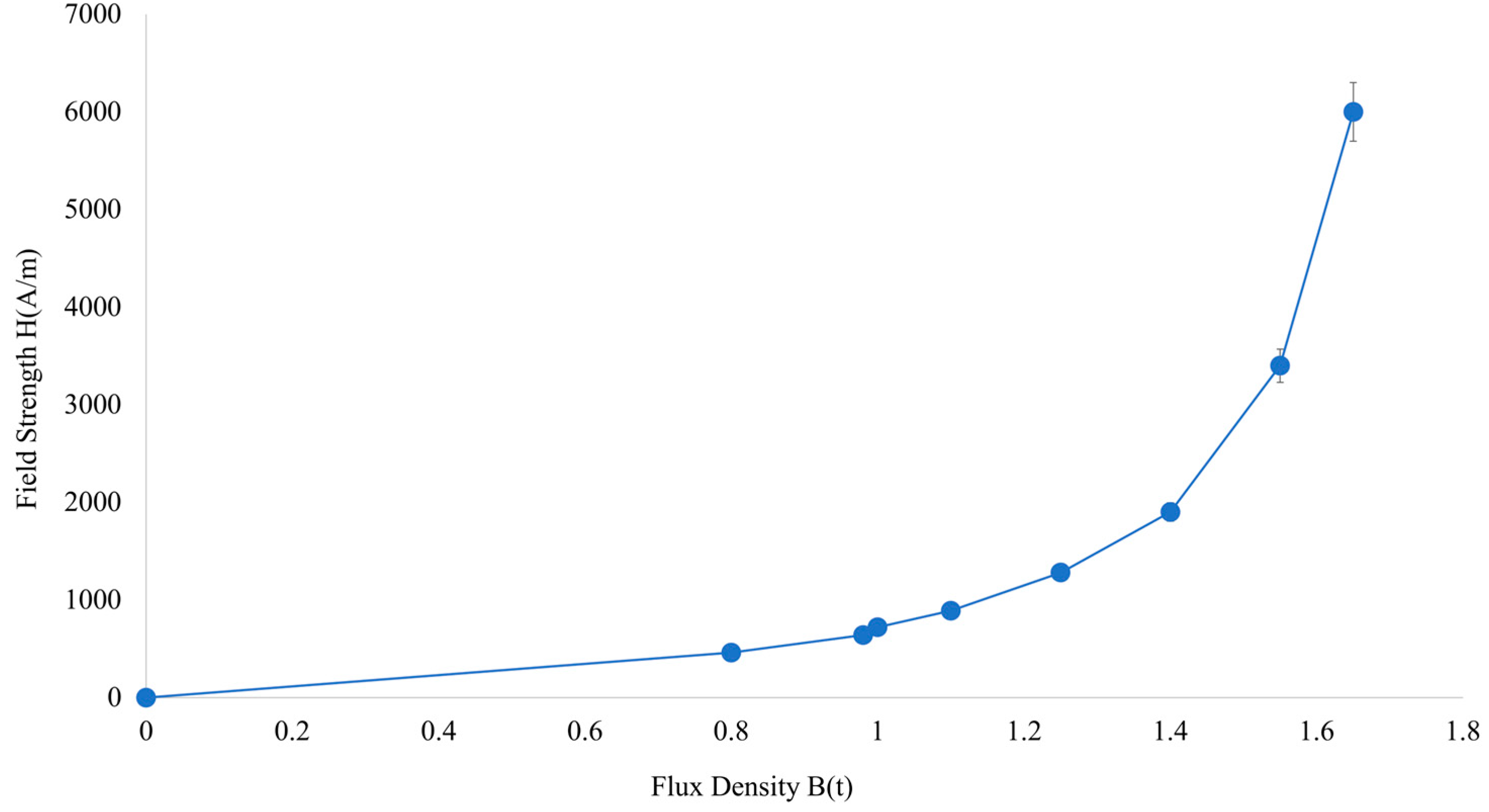 Applmech 06 00069 g008