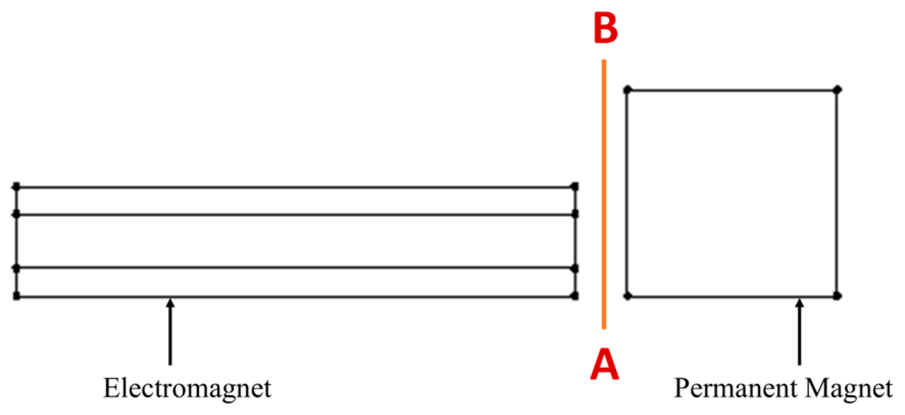 Applmech 06 00069 g010