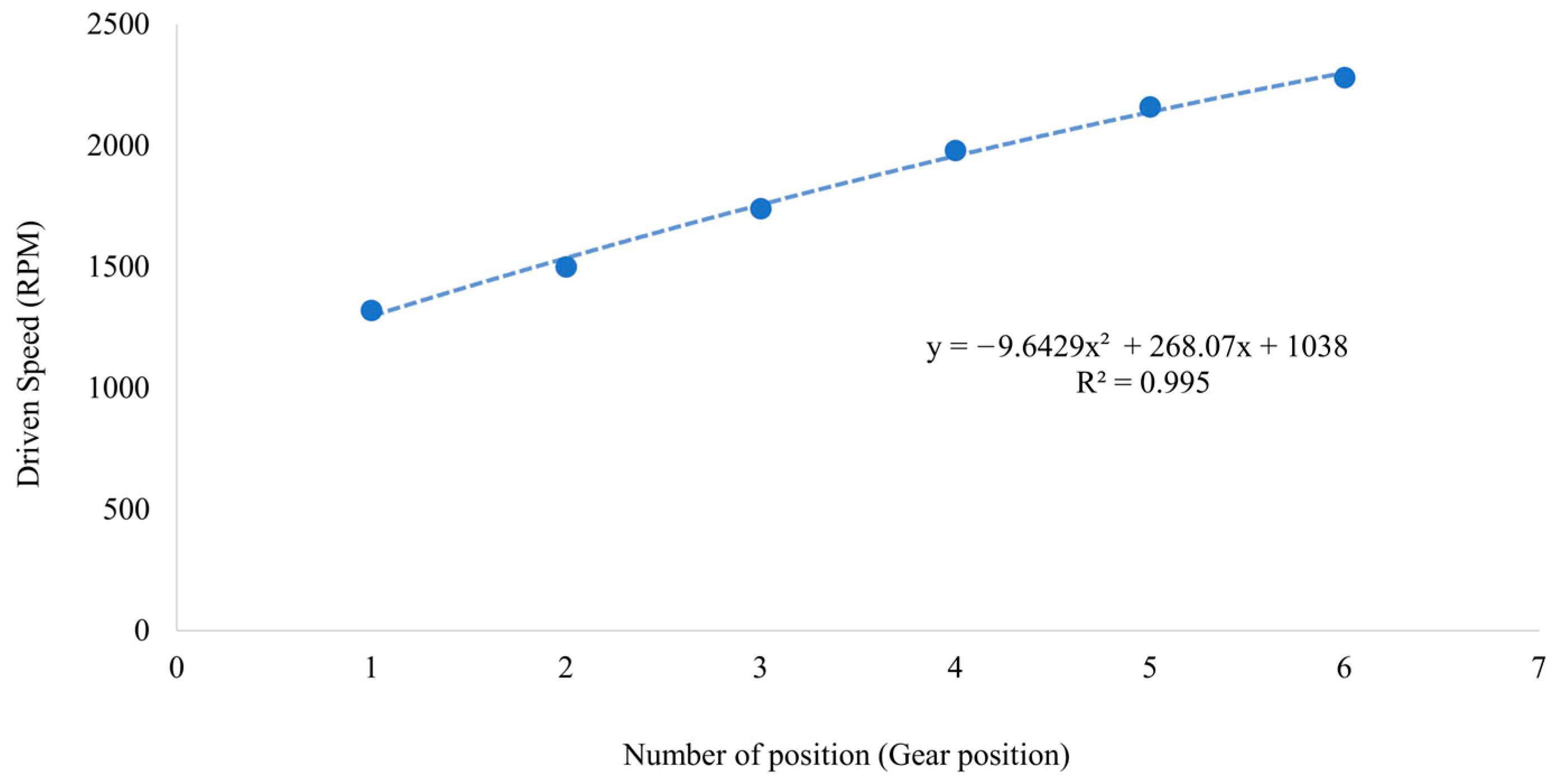 Applmech 06 00069 g013