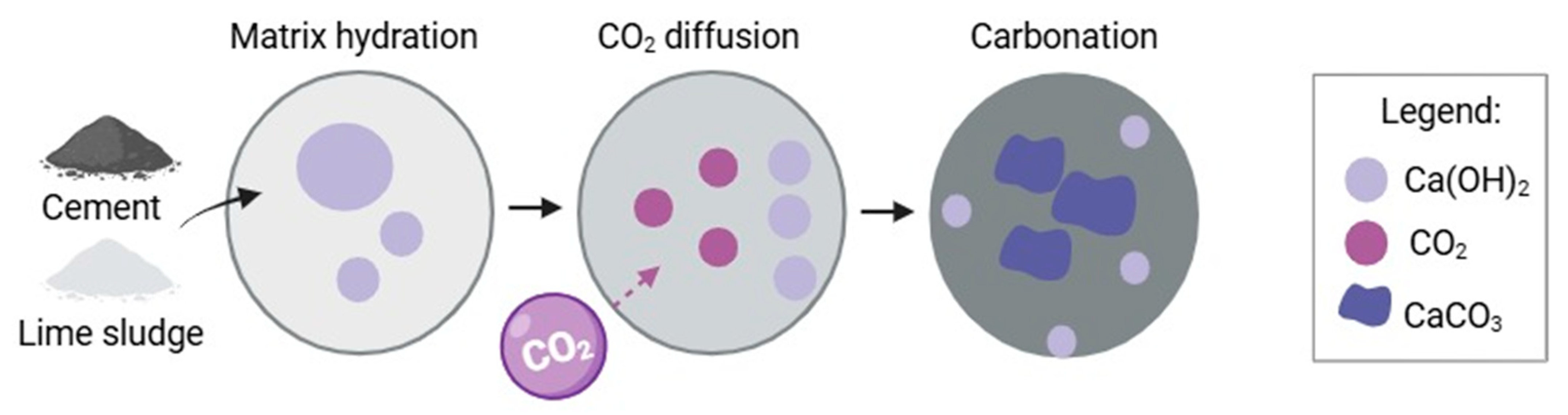 Applmech 06 00073 g001