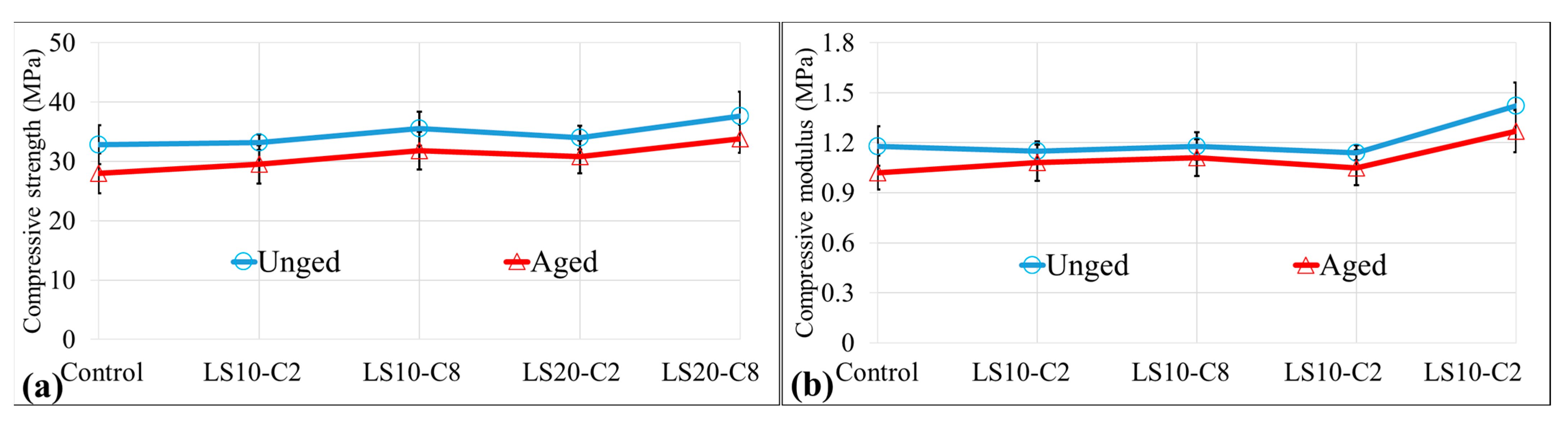 Applmech 06 00073 g006