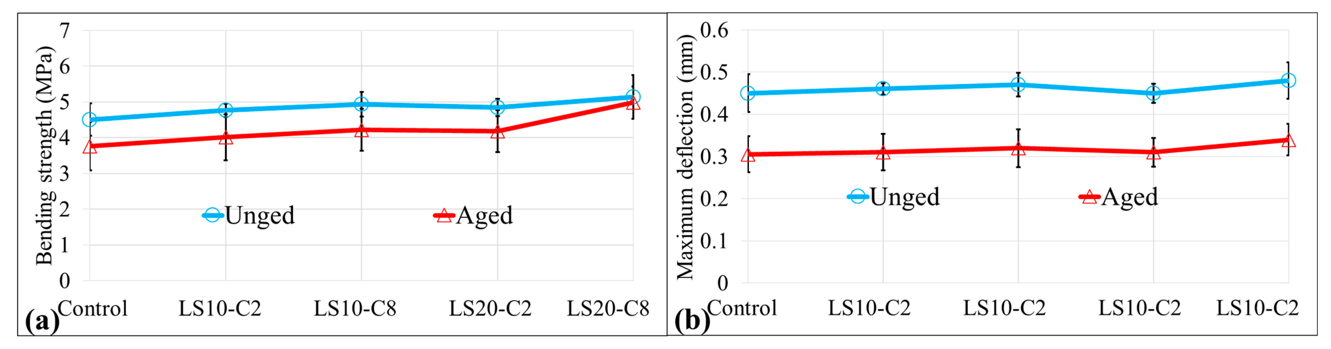 Applmech 06 00073 g008