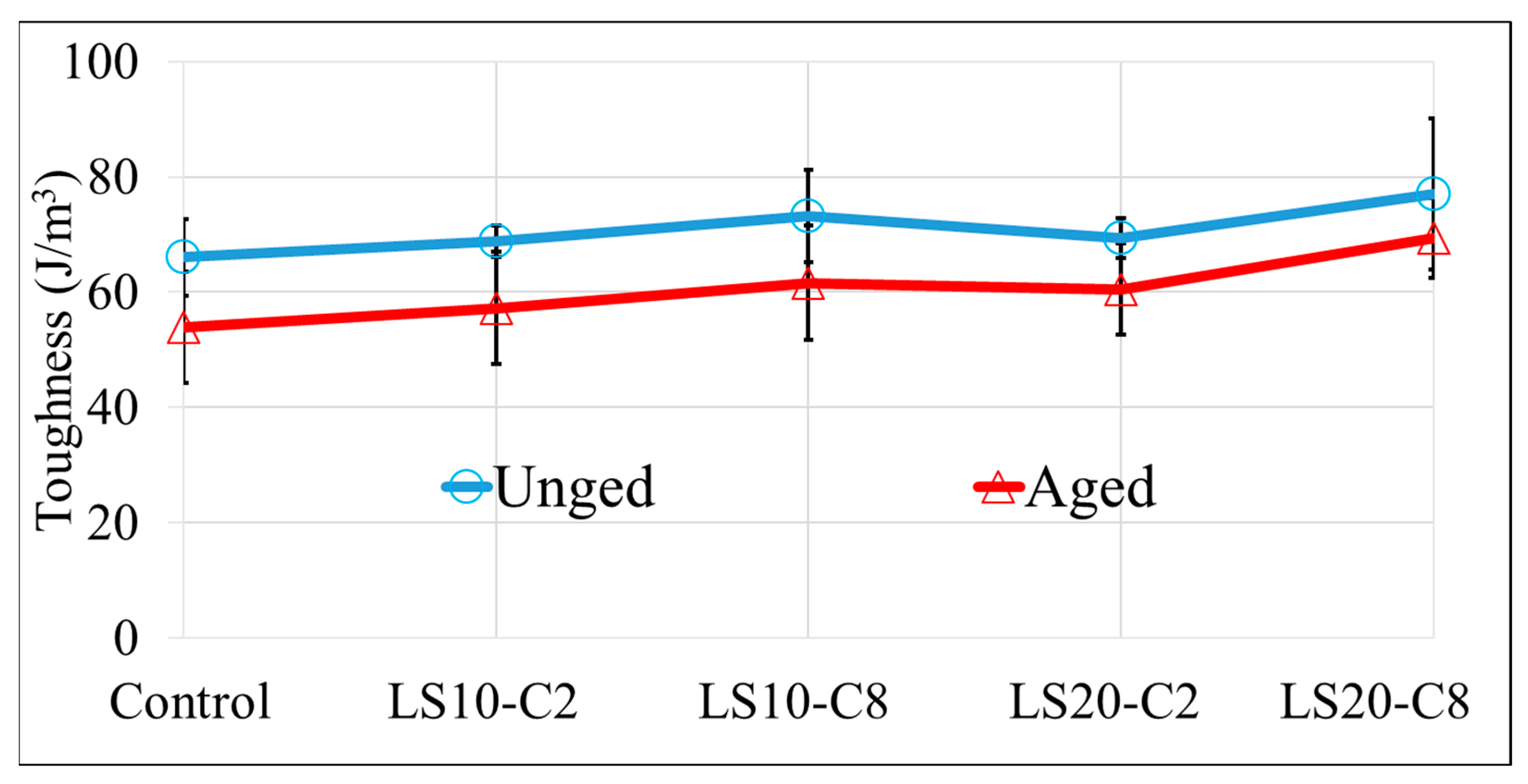 Applmech 06 00073 g009