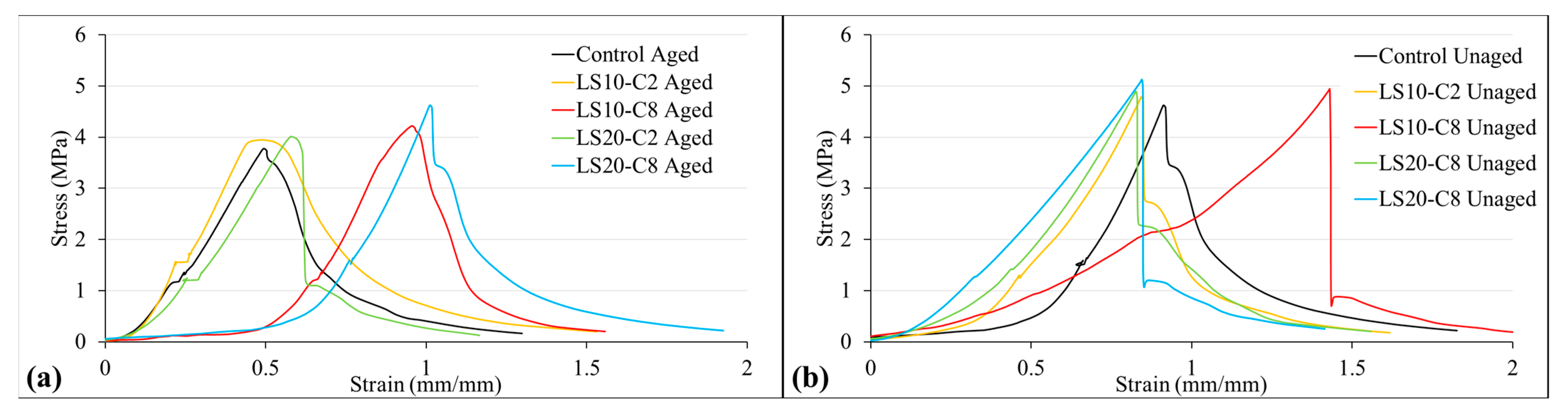 Applmech 06 00073 g010