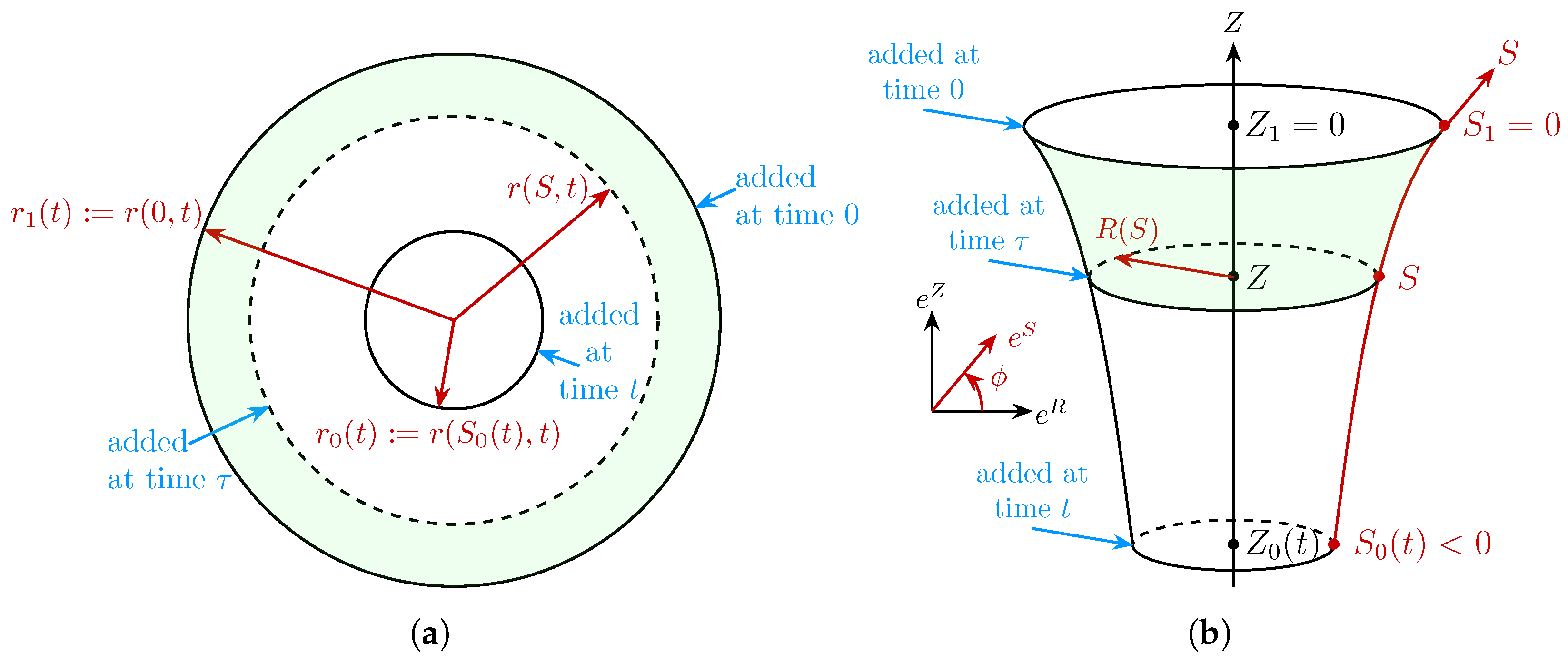 Applmech 06 00075 g002 Applmech 06 00075 g002