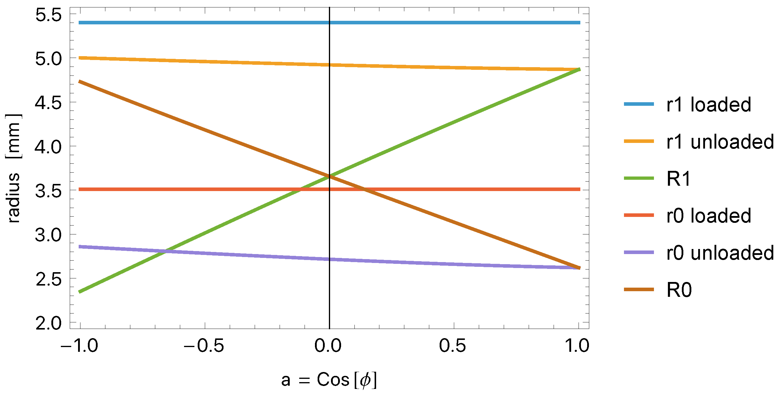 Applmech 06 00075 g005 Applmech 06 00075 g005