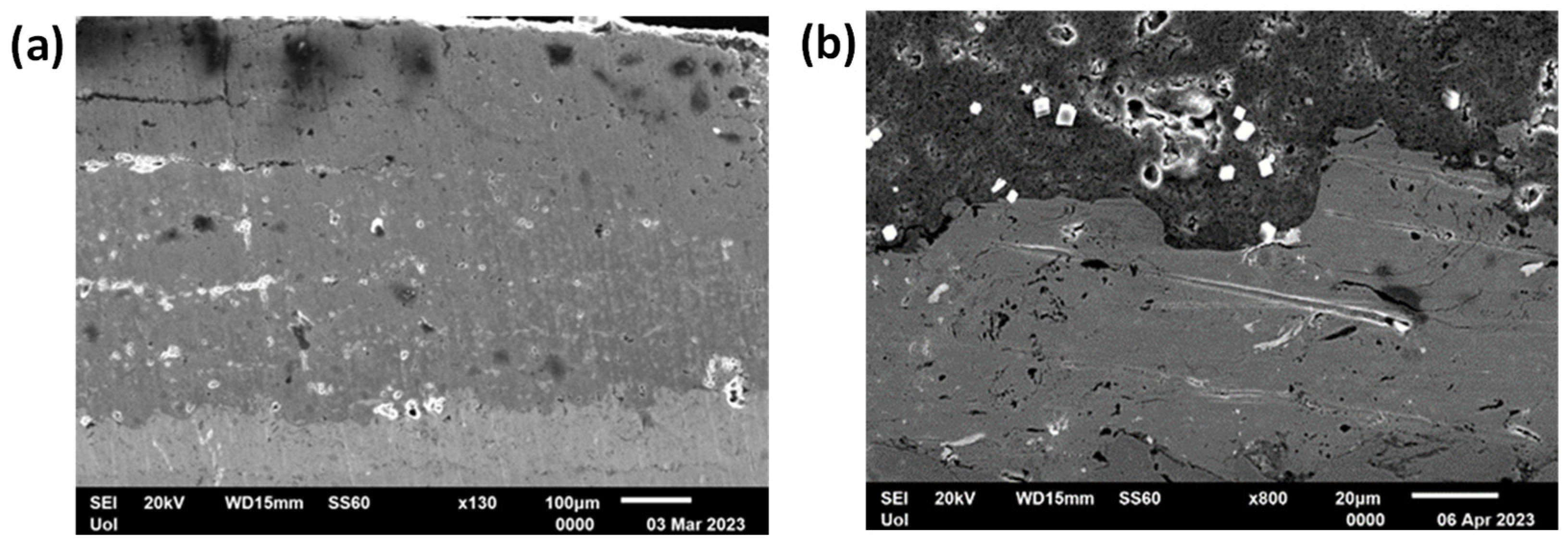 Applmech 06 00076 g006 Applmech 06 00076 g006