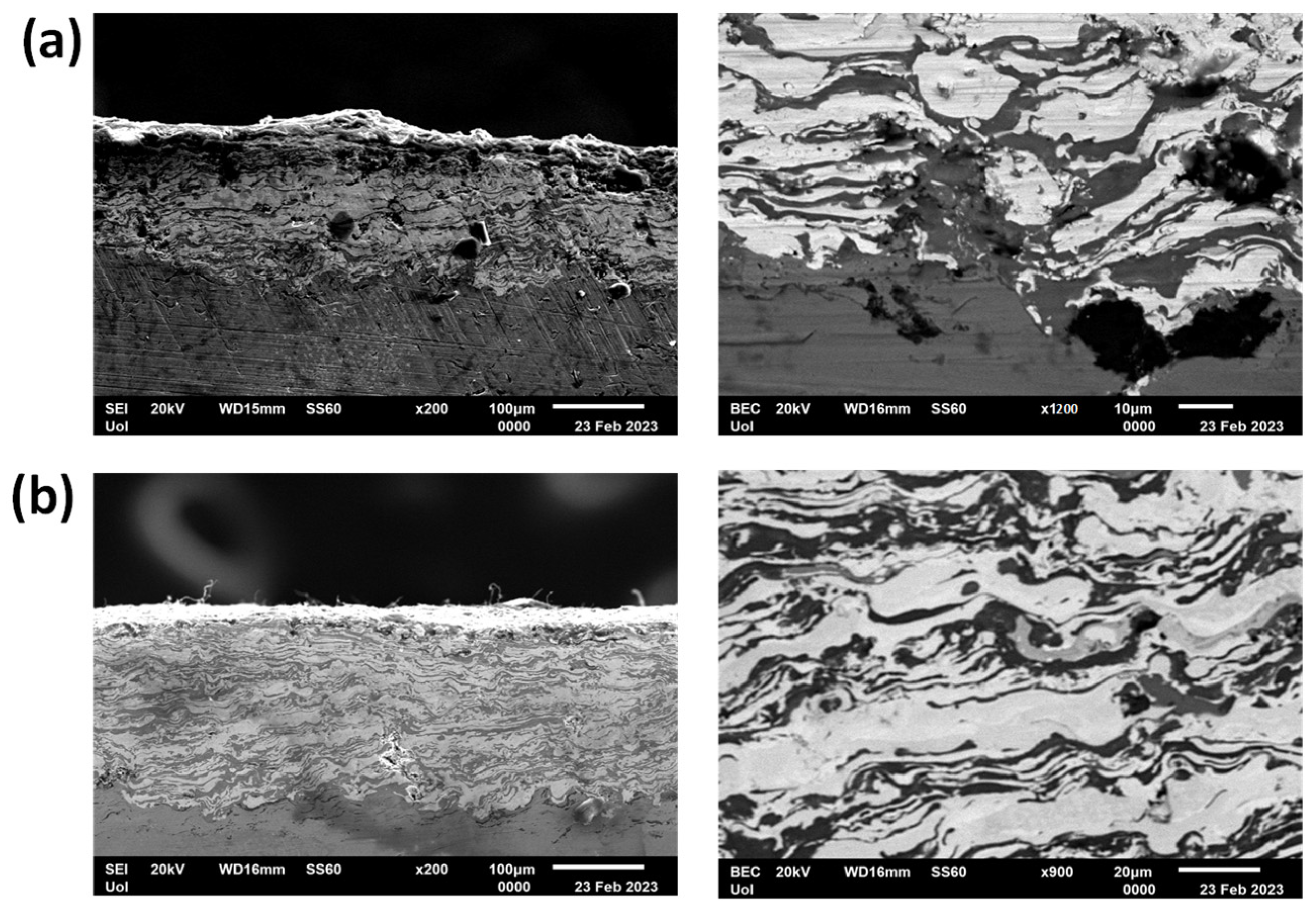 Applmech 06 00076 g010 Applmech 06 00076 g010