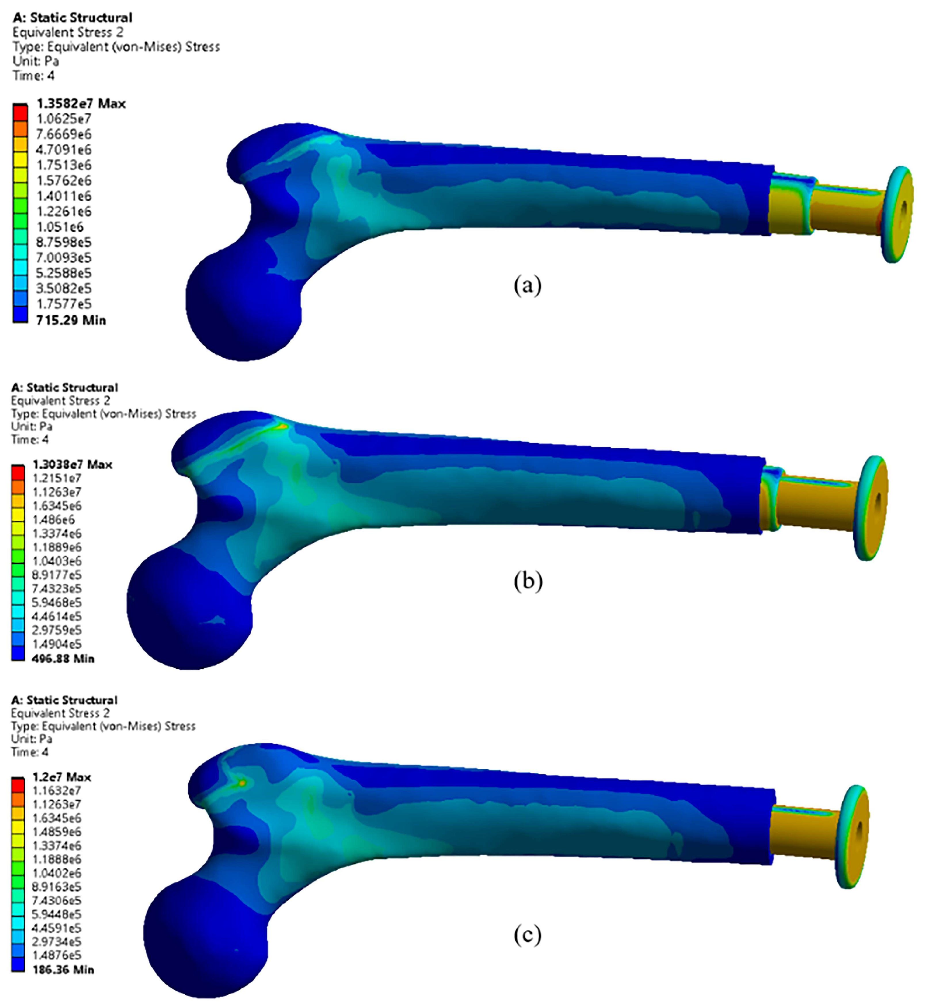 Applmech 06 00077 g014 Applmech 06 00077 g014