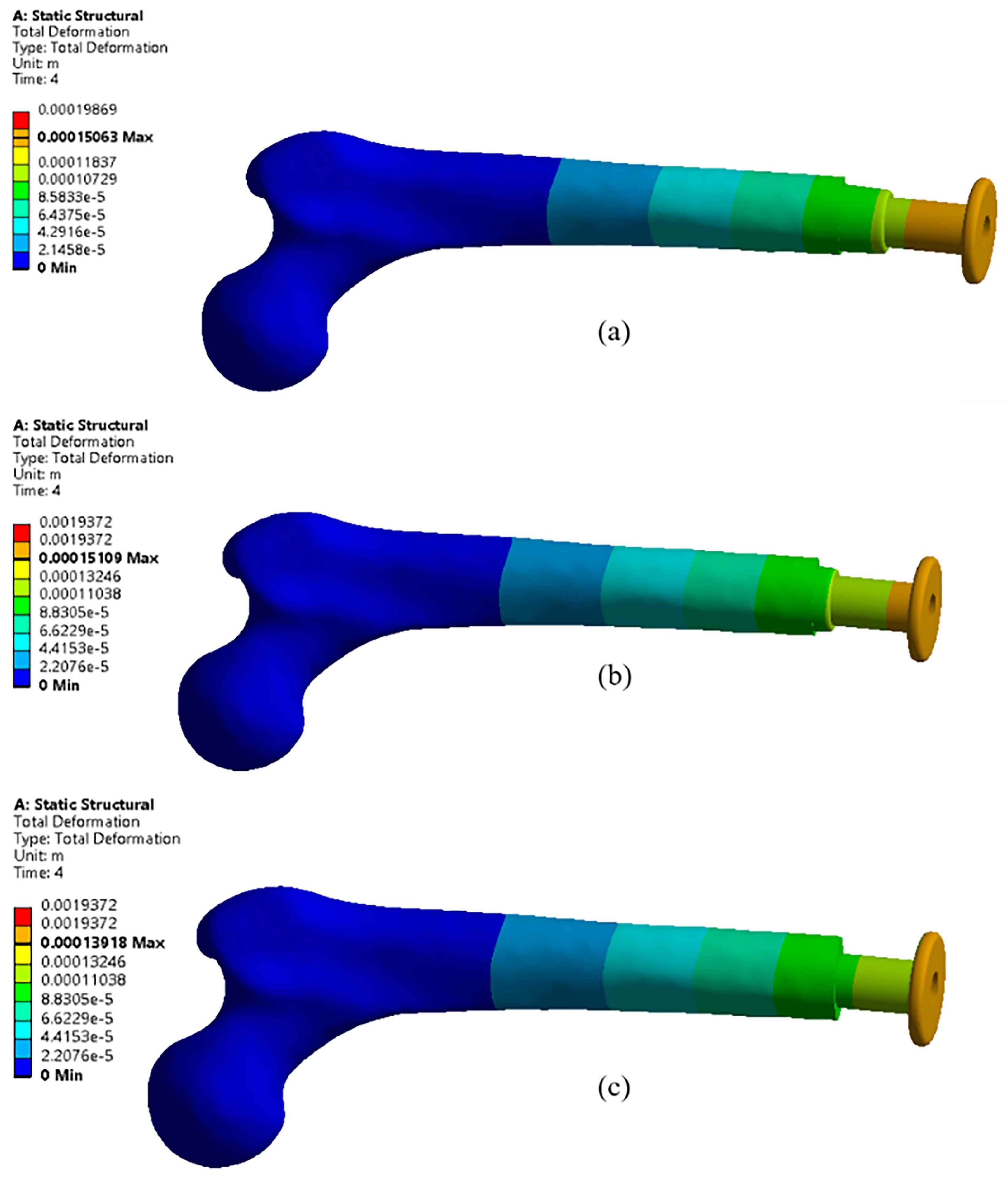 Applmech 06 00077 g015 Applmech 06 00077 g015