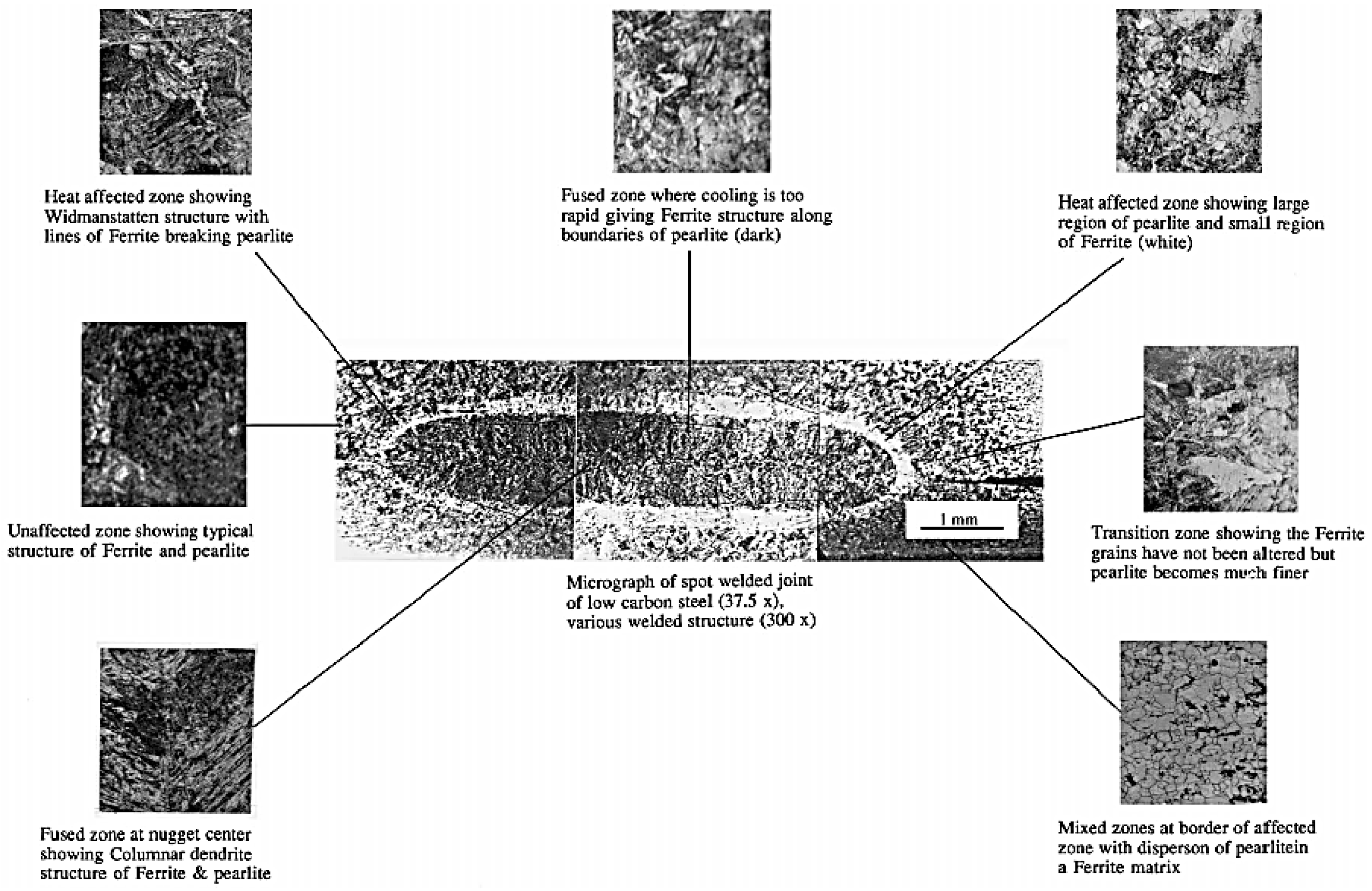 Applmech 06 00079 g001 Applmech 06 00079 g001