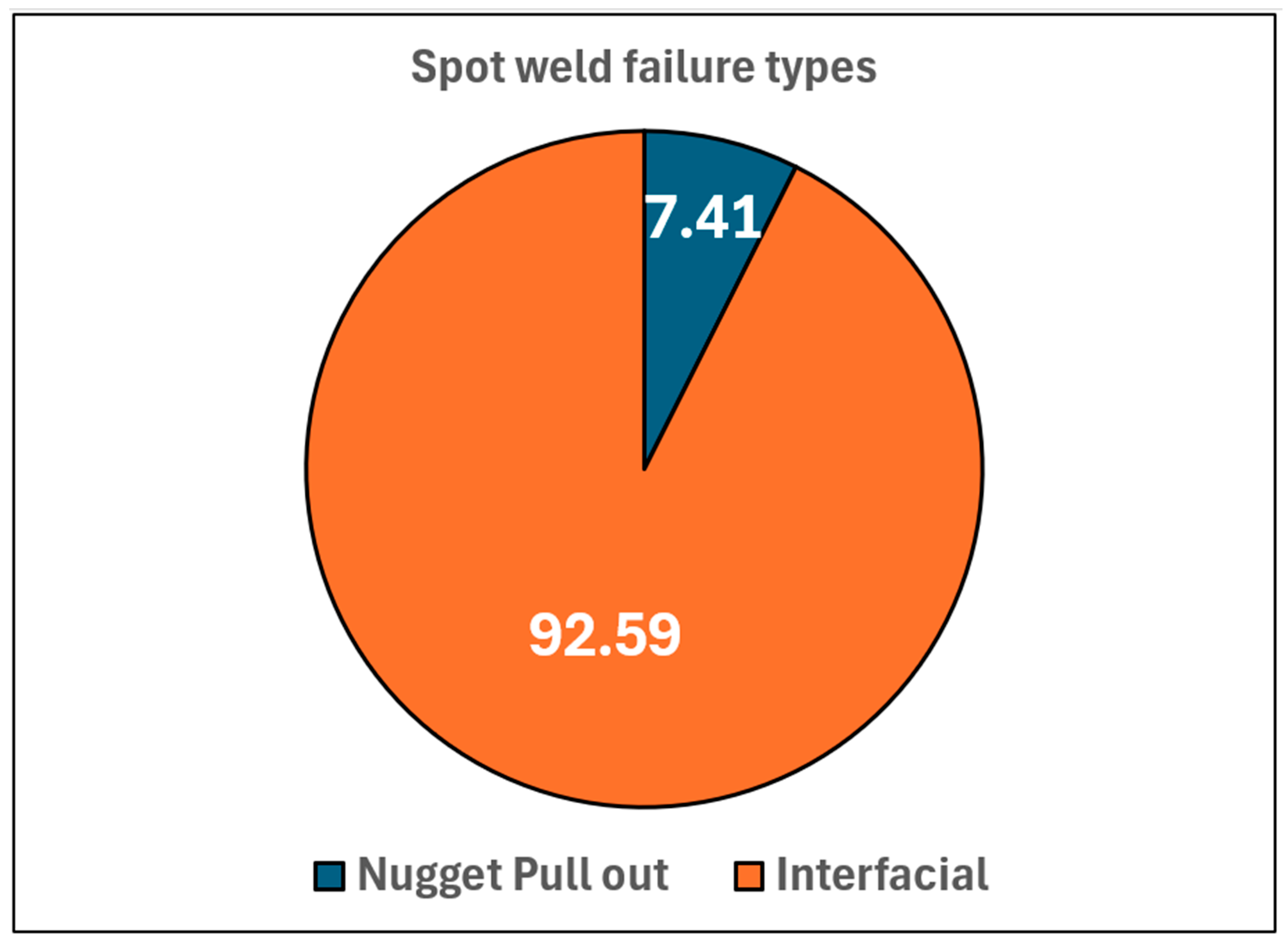 Applmech 06 00079 g004 Applmech 06 00079 g004