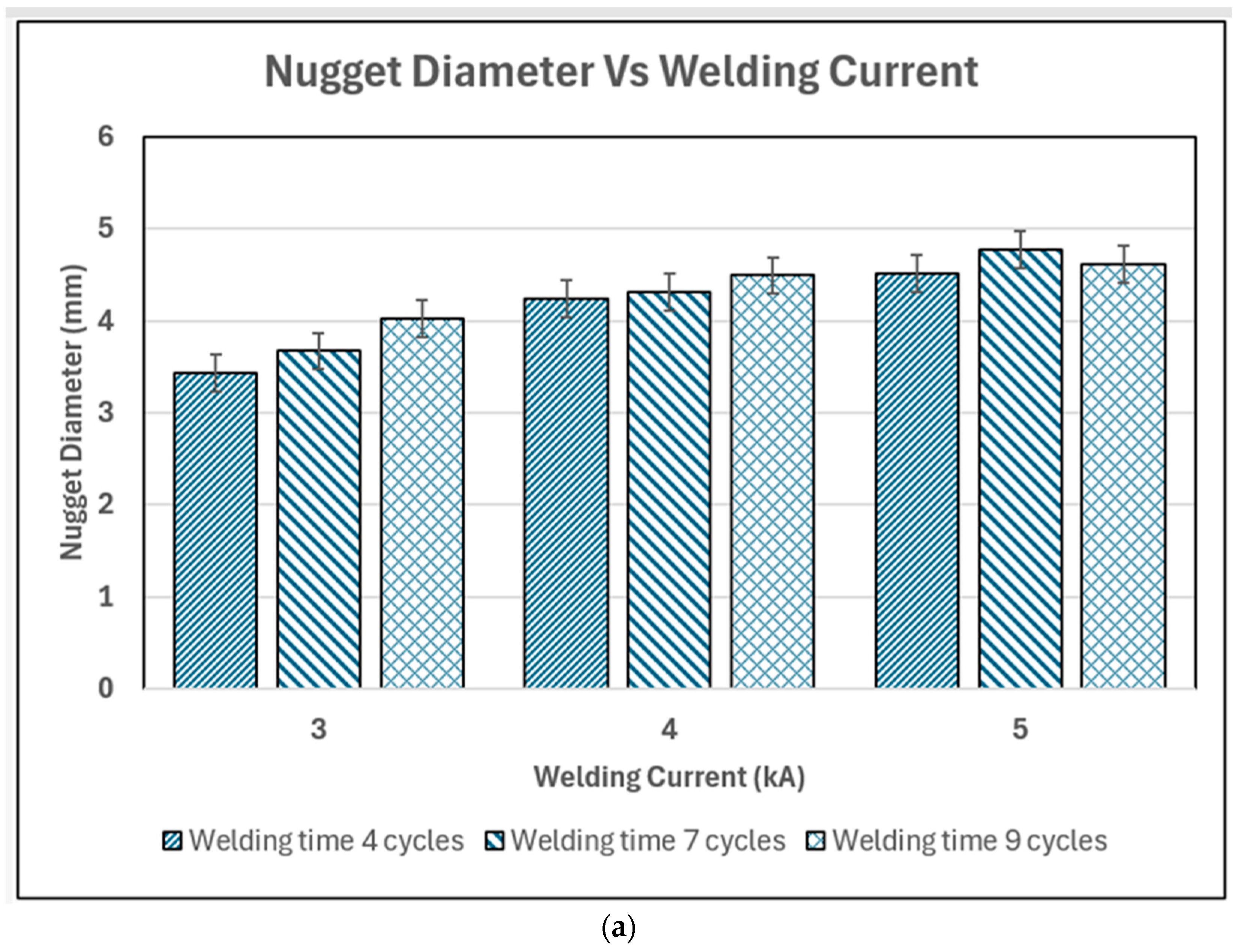 Applmech 06 00079 g005a Applmech 06 00079 g005a