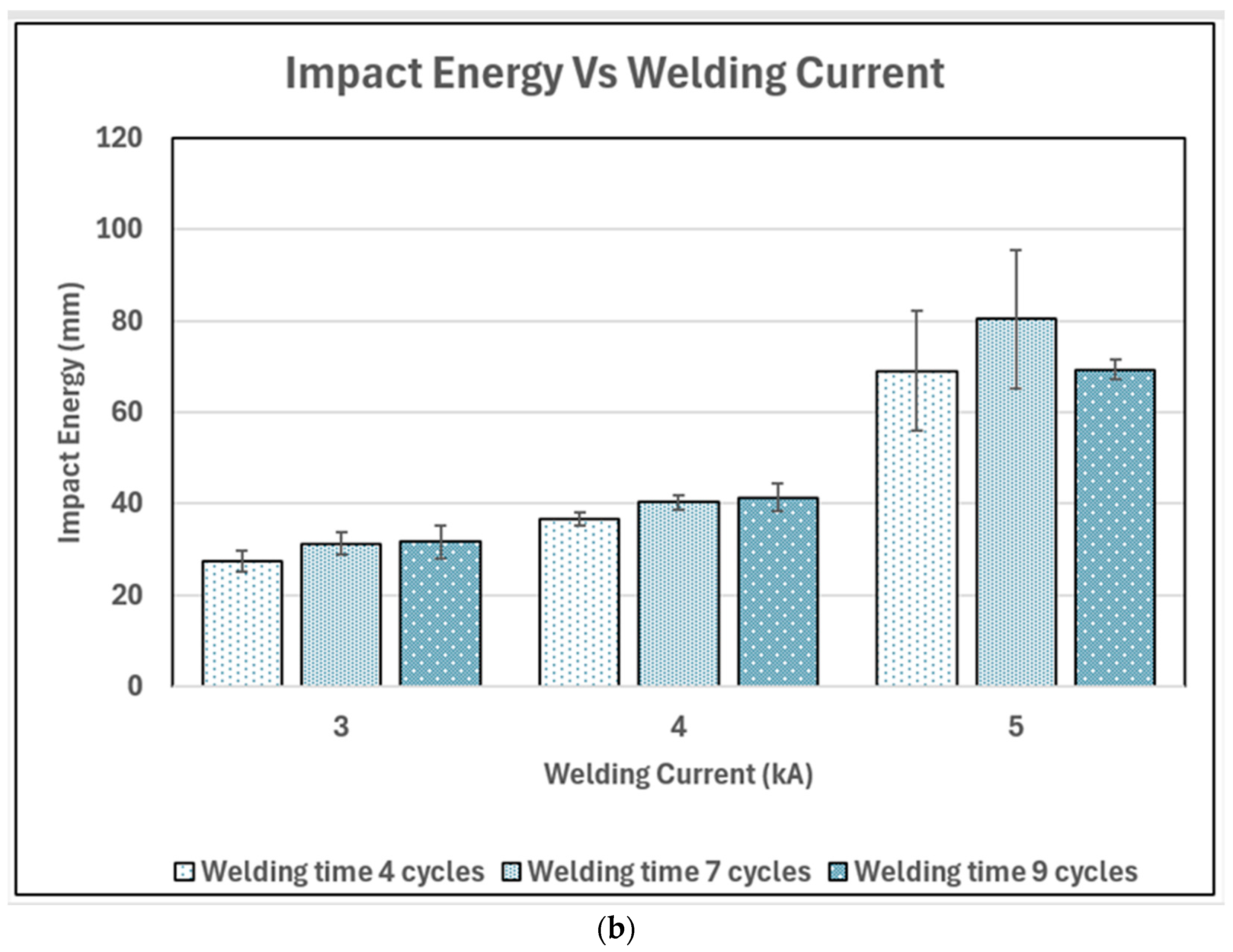 Applmech 06 00079 g005b Applmech 06 00079 g005b