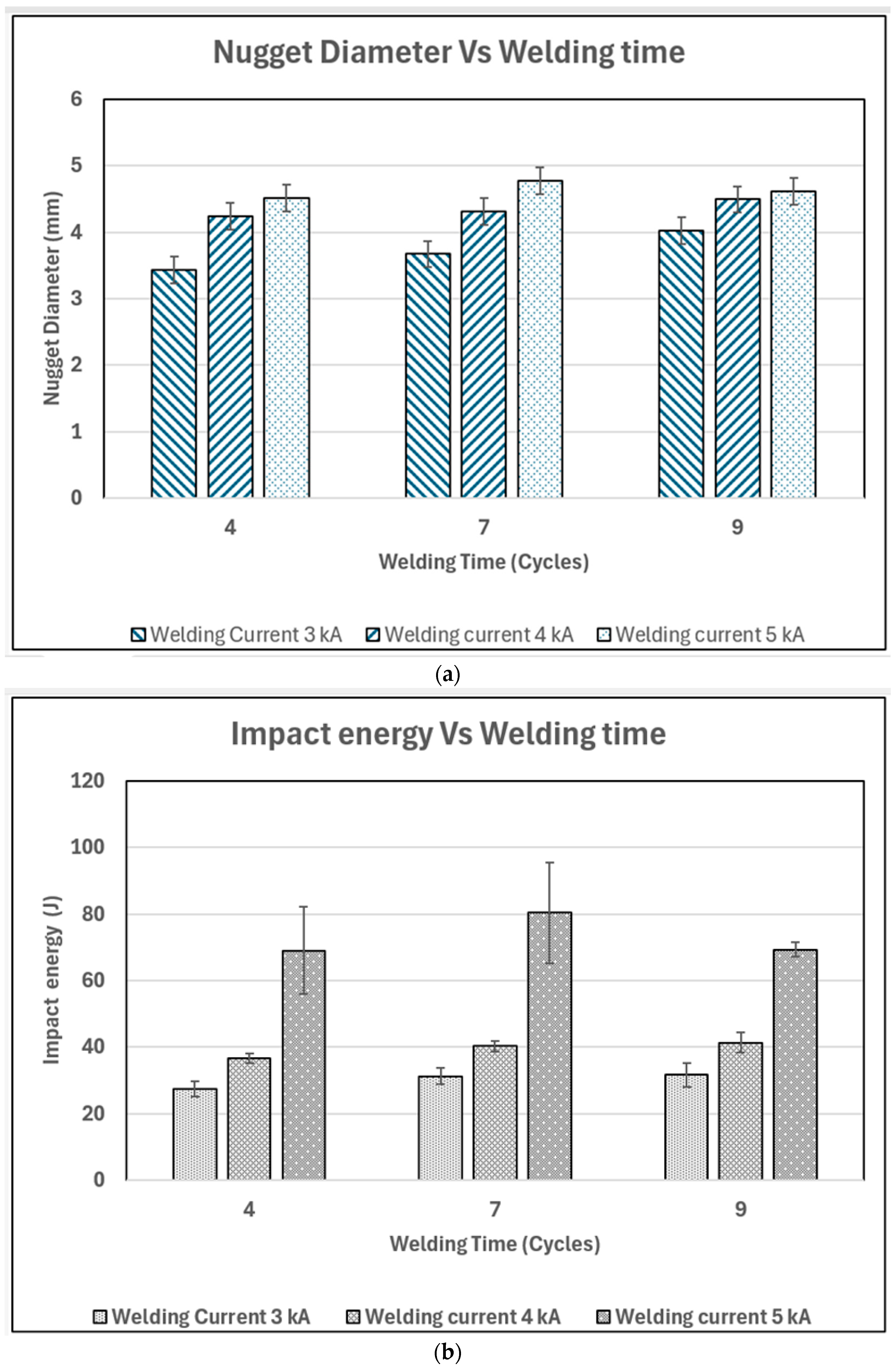Applmech 06 00079 g006 Applmech 06 00079 g006