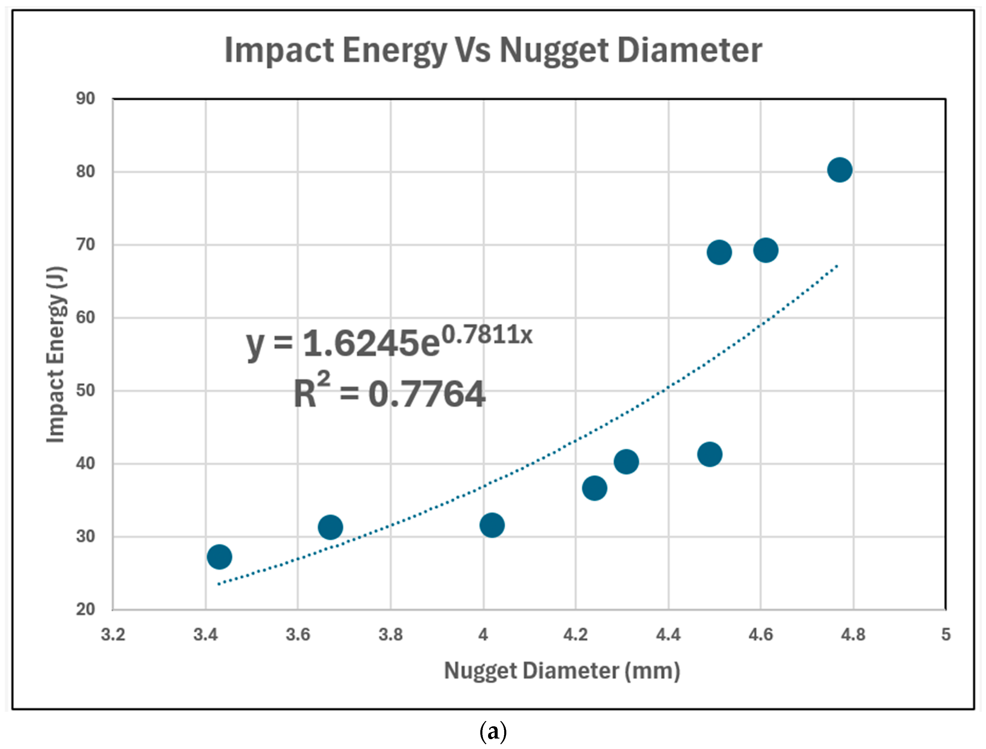 Applmech 06 00079 g007a Applmech 06 00079 g007a