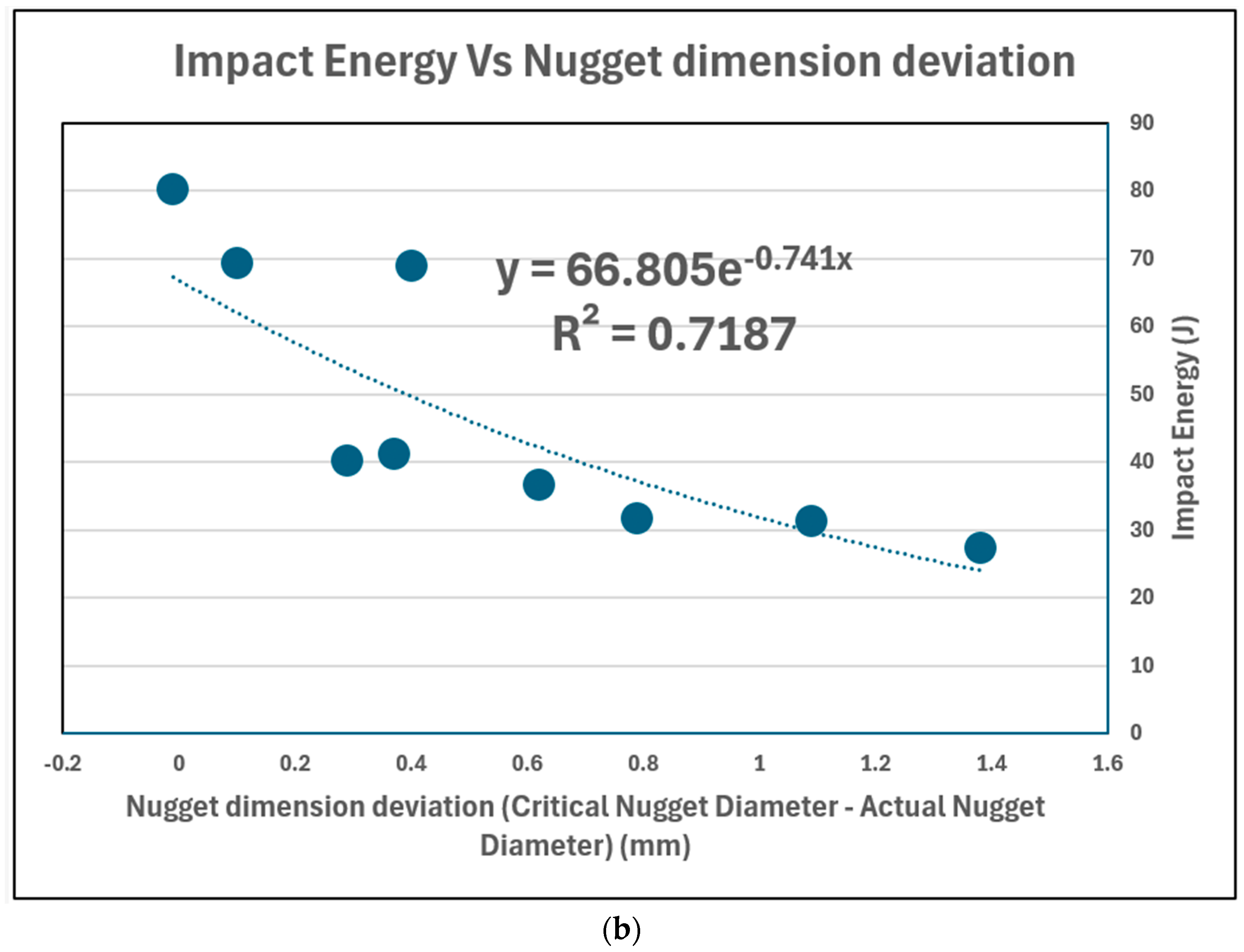 Applmech 06 00079 g007b Applmech 06 00079 g007b