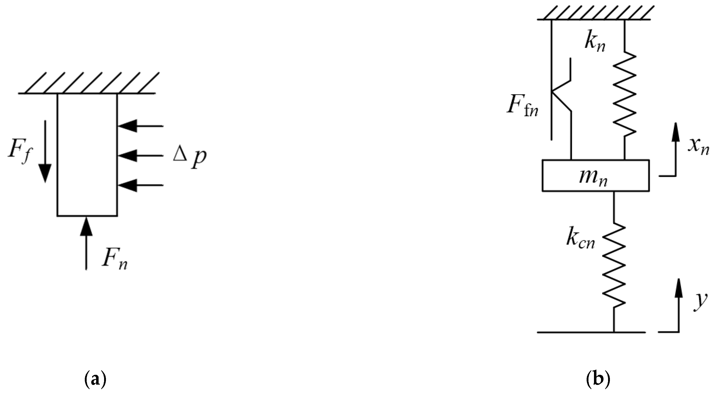 Applmech 06 00080 g002 Applmech 06 00080 g002