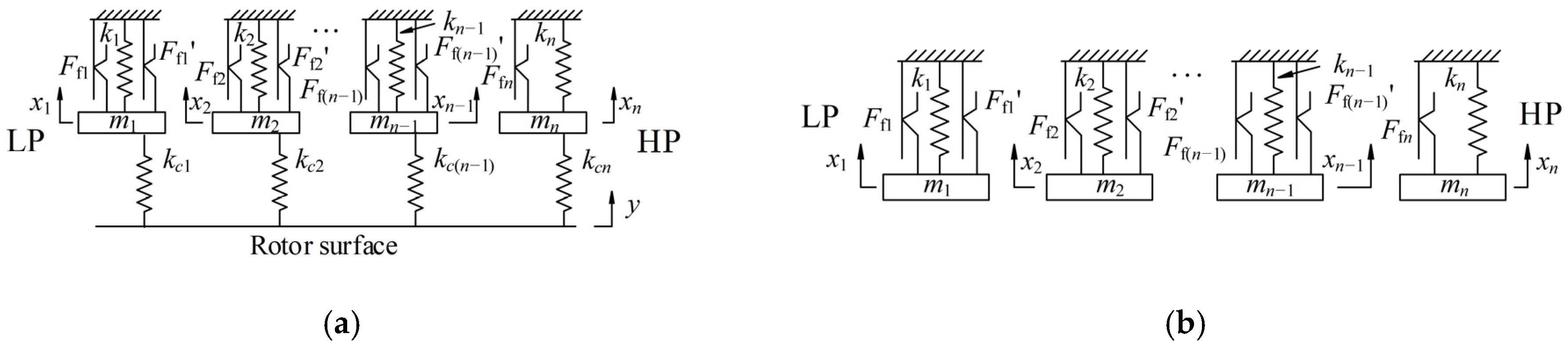Applmech 06 00080 g003 Applmech 06 00080 g003