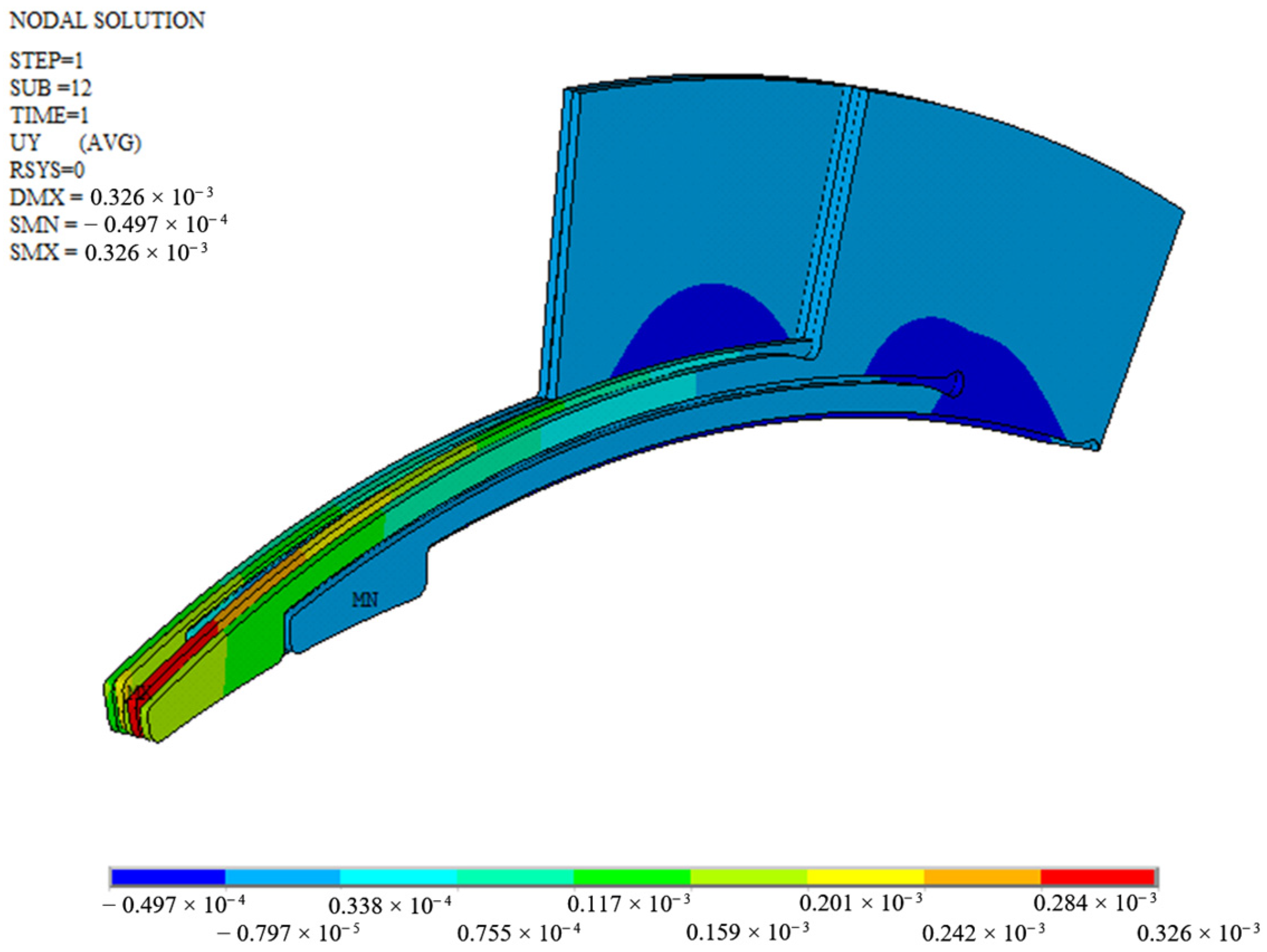 Applmech 06 00080 g006 Applmech 06 00080 g006