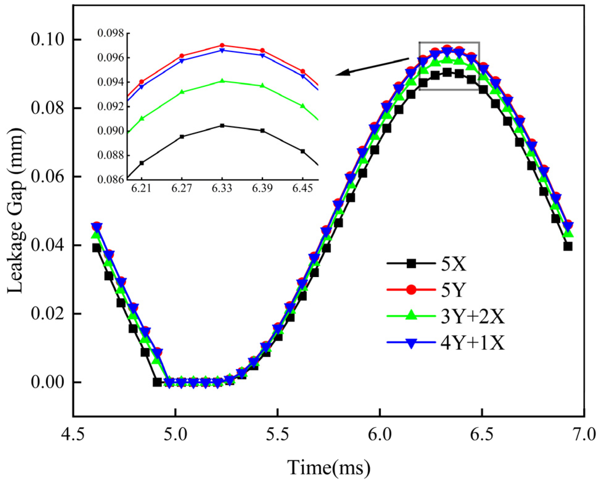 Applmech 06 00080 g008 Applmech 06 00080 g008