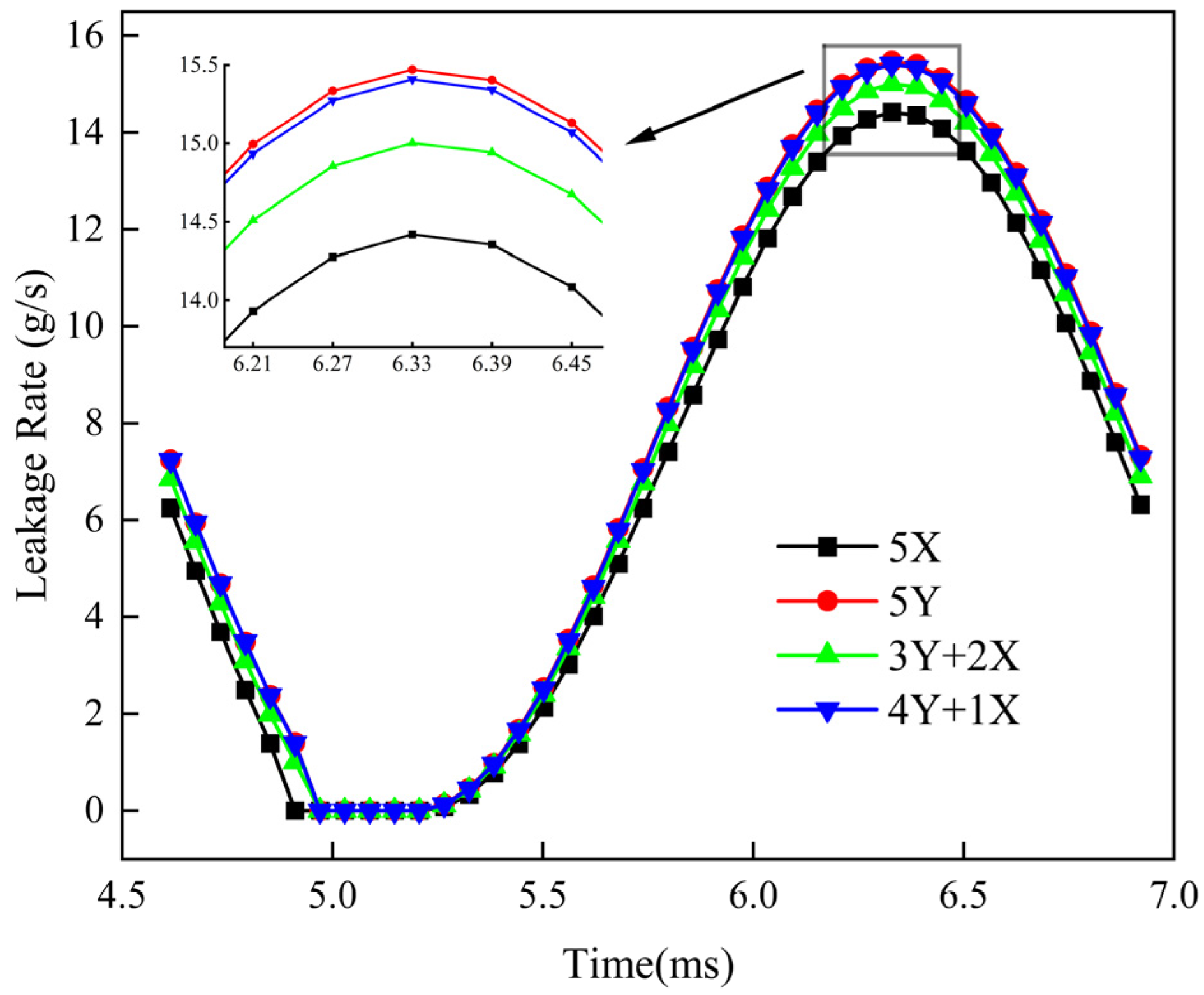 Applmech 06 00080 g009 Applmech 06 00080 g009