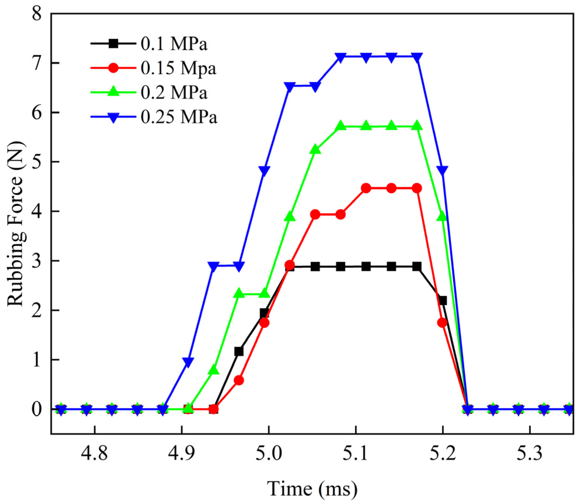 Applmech 06 00080 g012 Applmech 06 00080 g012