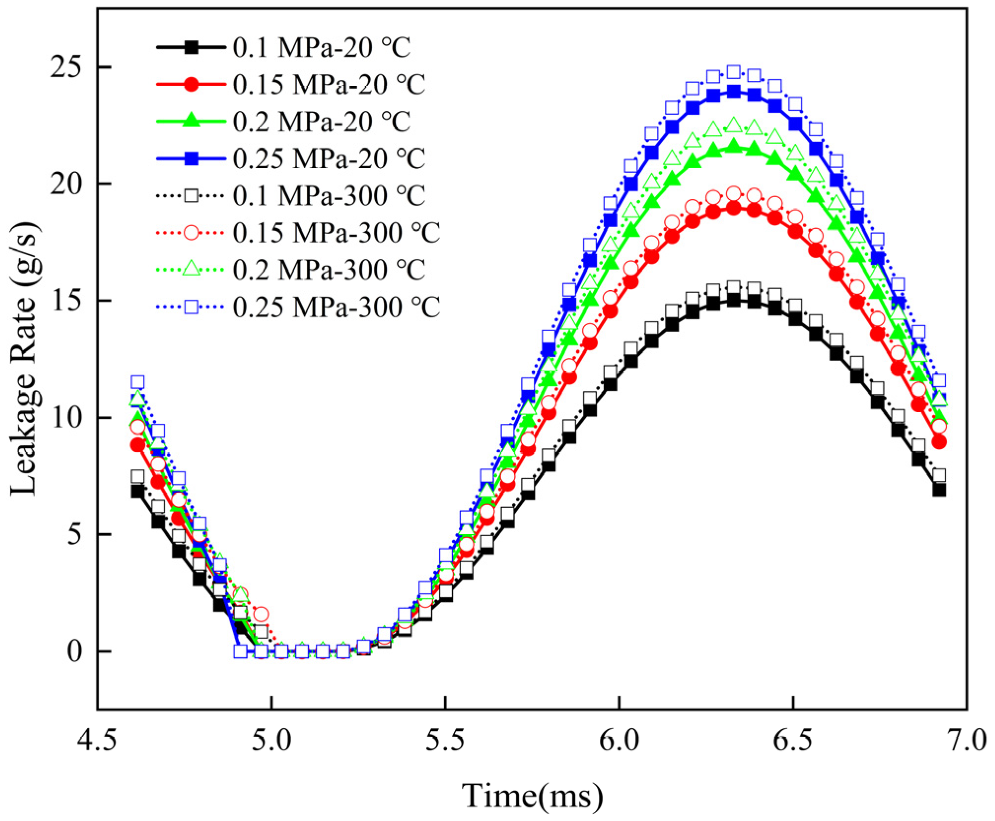 Applmech 06 00080 g013 Applmech 06 00080 g013