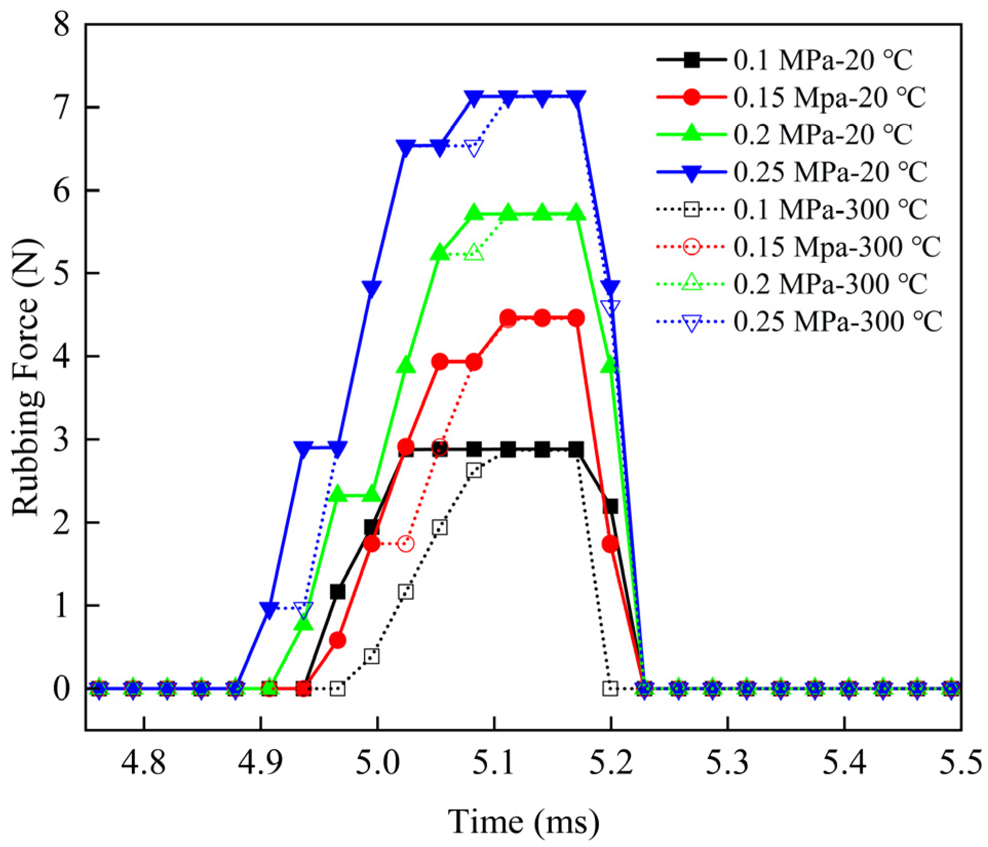 Applmech 06 00080 g014 Applmech 06 00080 g014