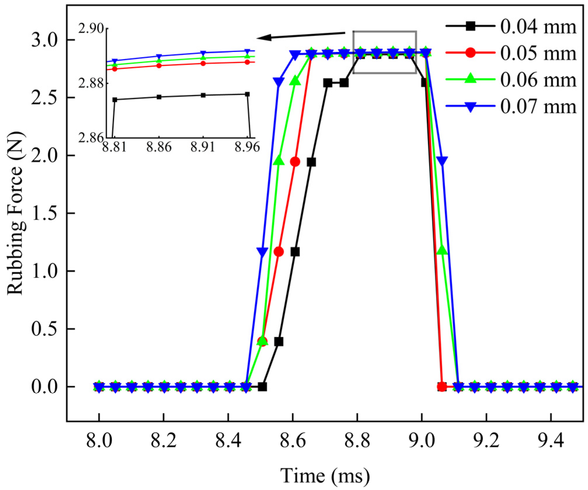 Applmech 06 00080 g016 Applmech 06 00080 g016