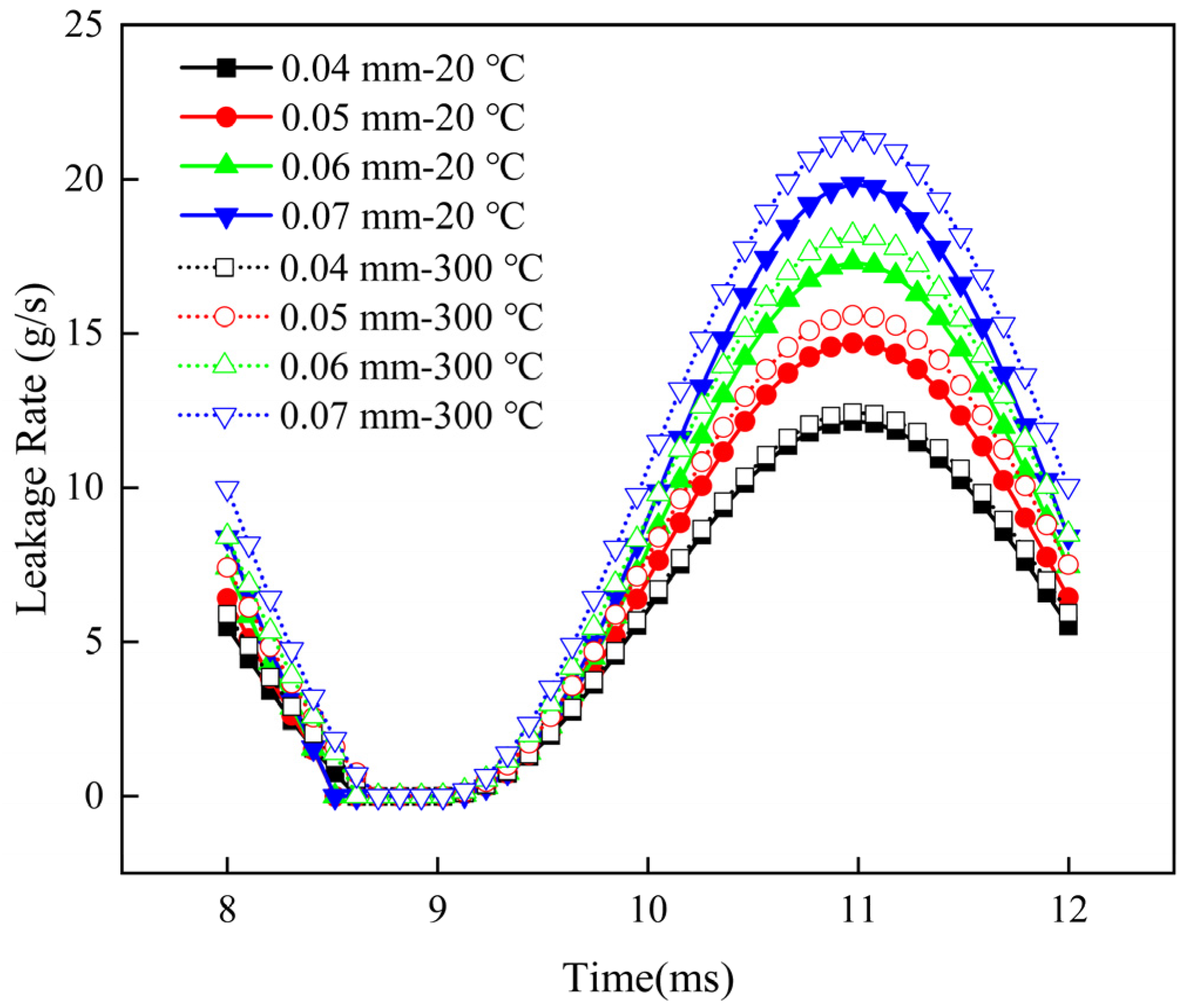 Applmech 06 00080 g017 Applmech 06 00080 g017