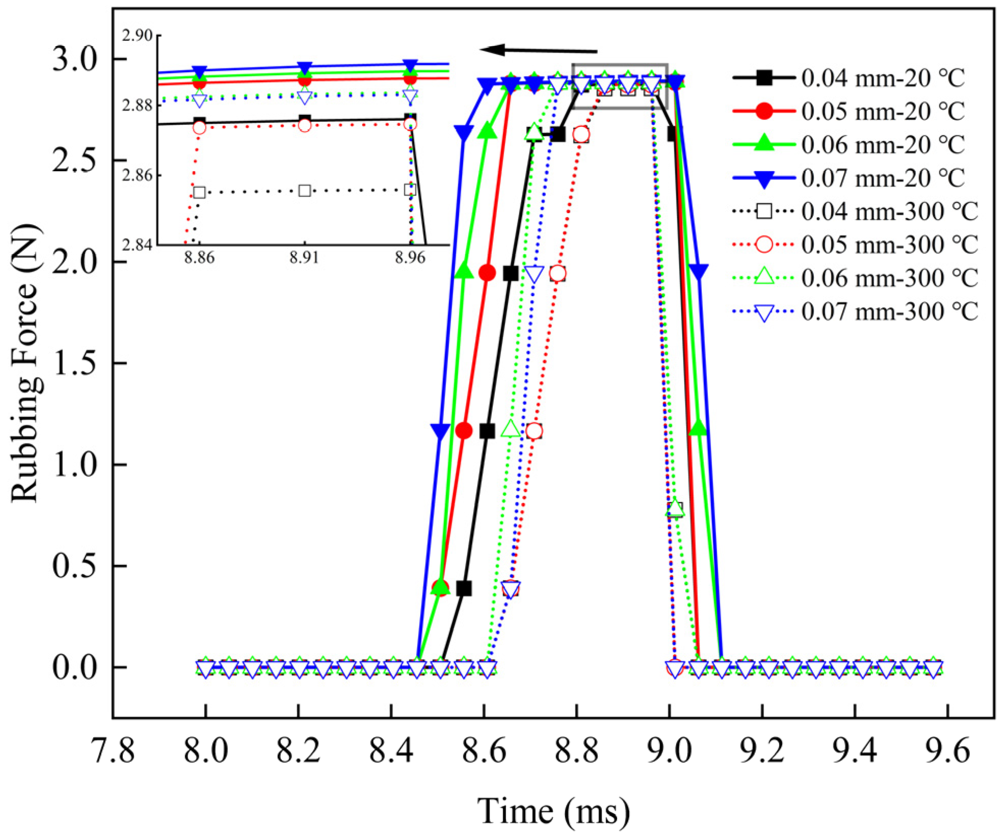 Applmech 06 00080 g018 Applmech 06 00080 g018