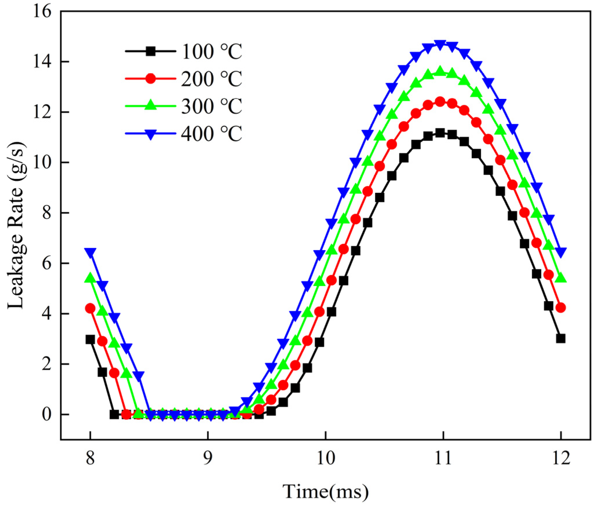 Applmech 06 00080 g019 Applmech 06 00080 g019