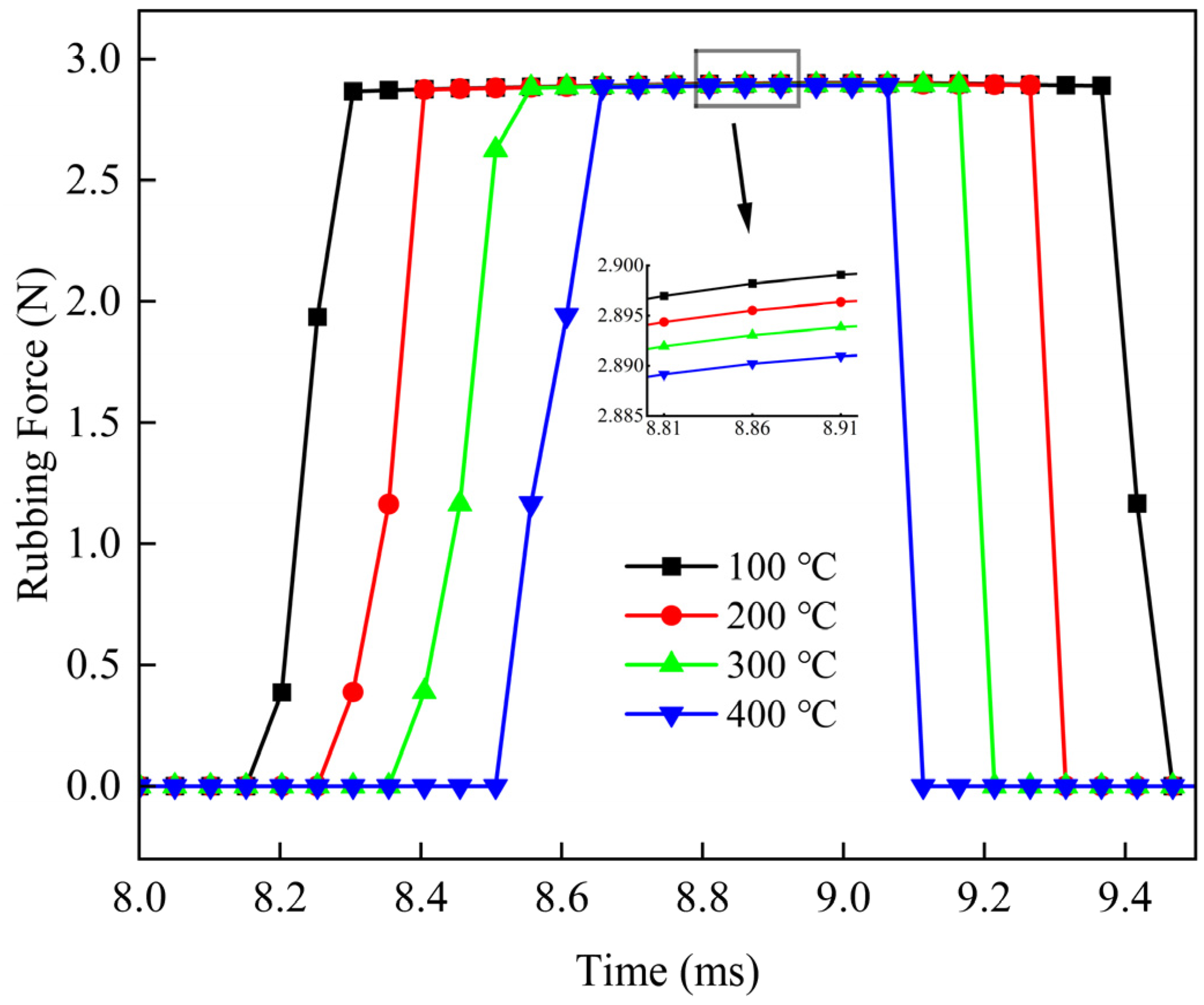 Applmech 06 00080 g020 Applmech 06 00080 g020