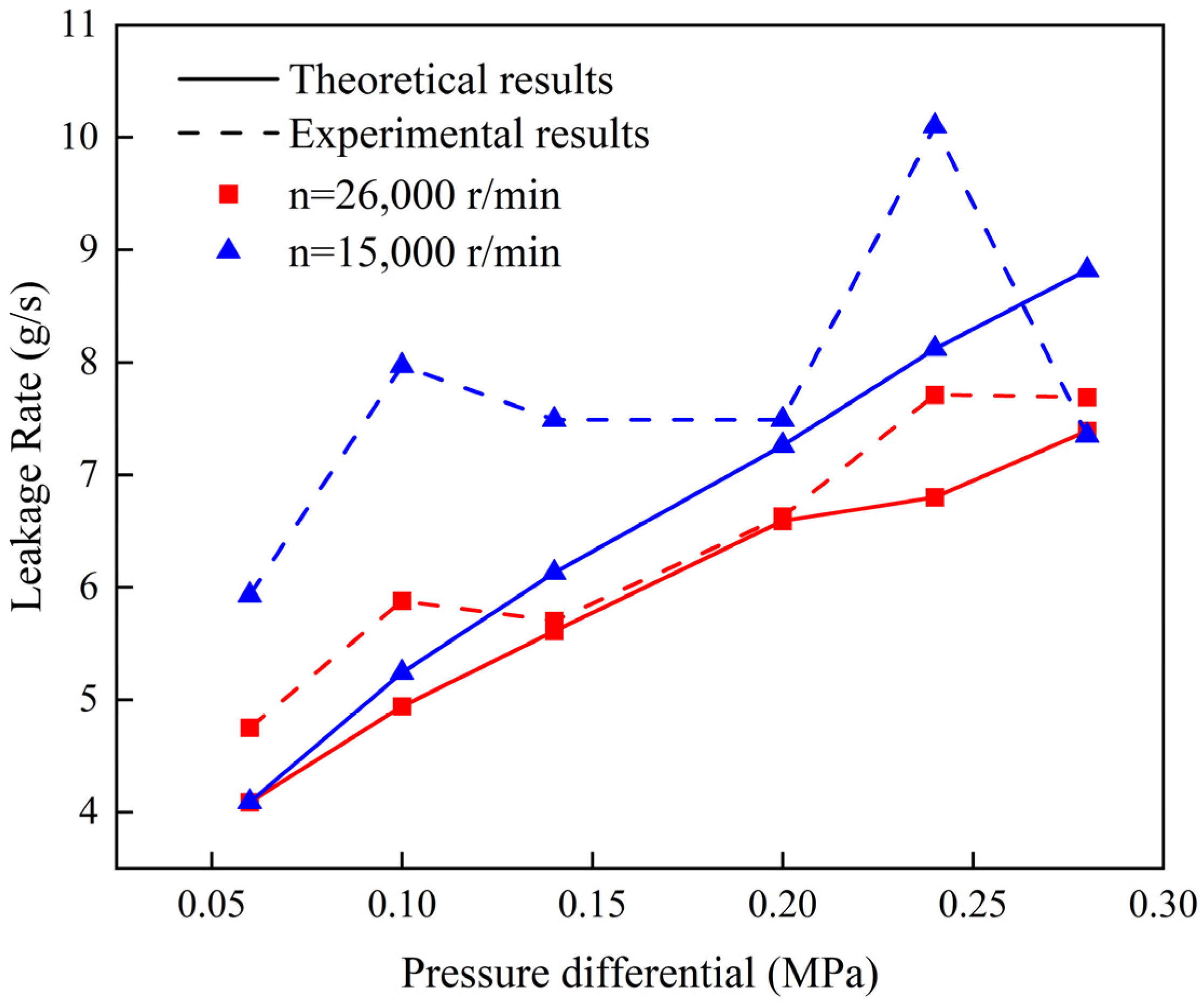 Applmech 06 00080 g021 Applmech 06 00080 g021