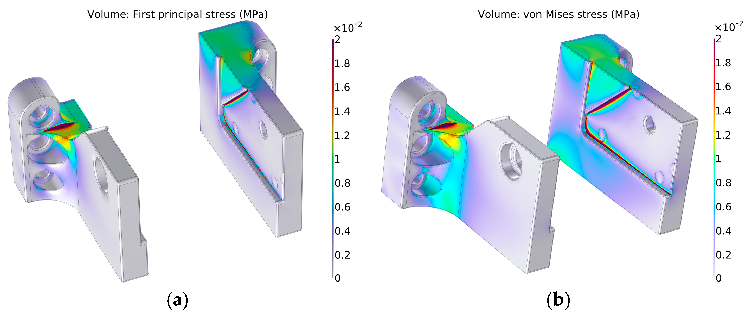 Applmech 06 00081 g010