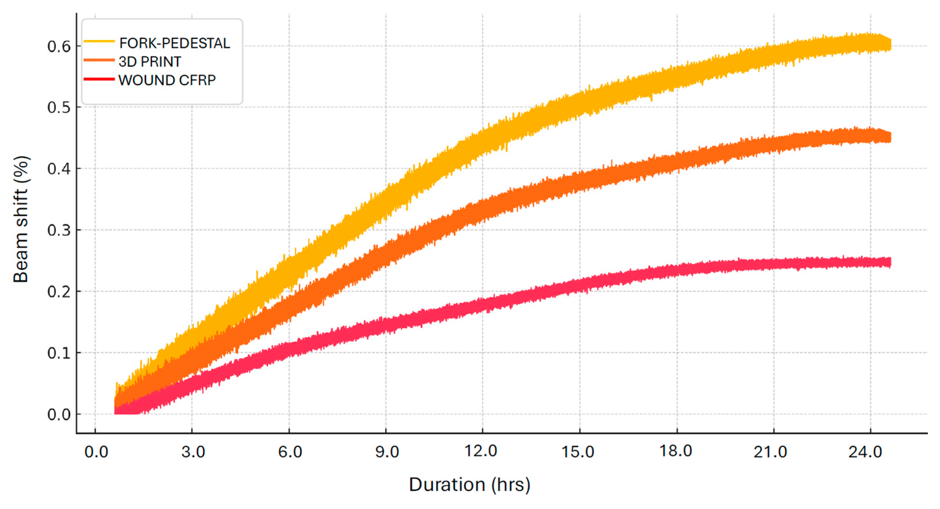 Applmech 06 00081 g019