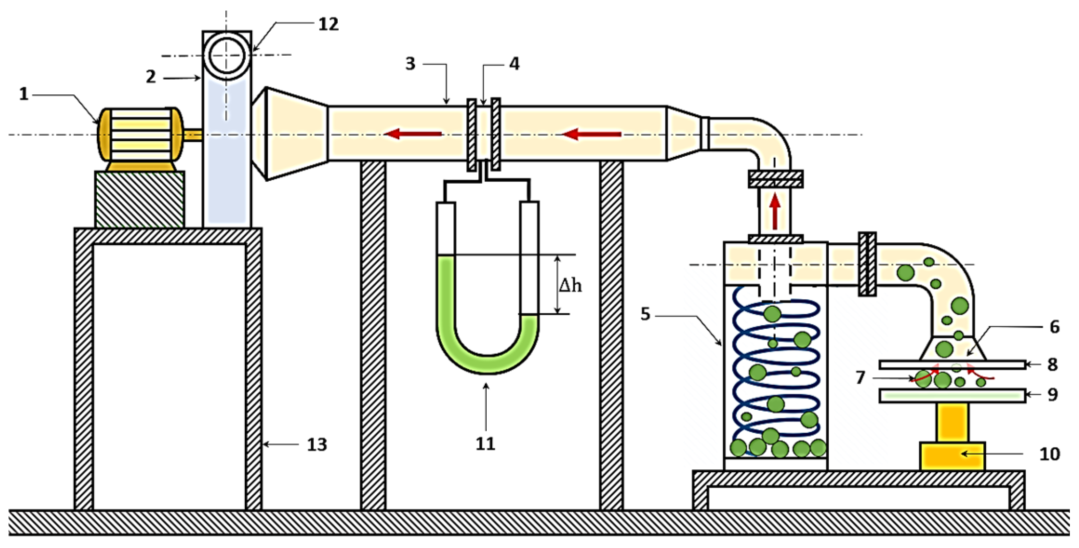 Applmech 06 00082 g001