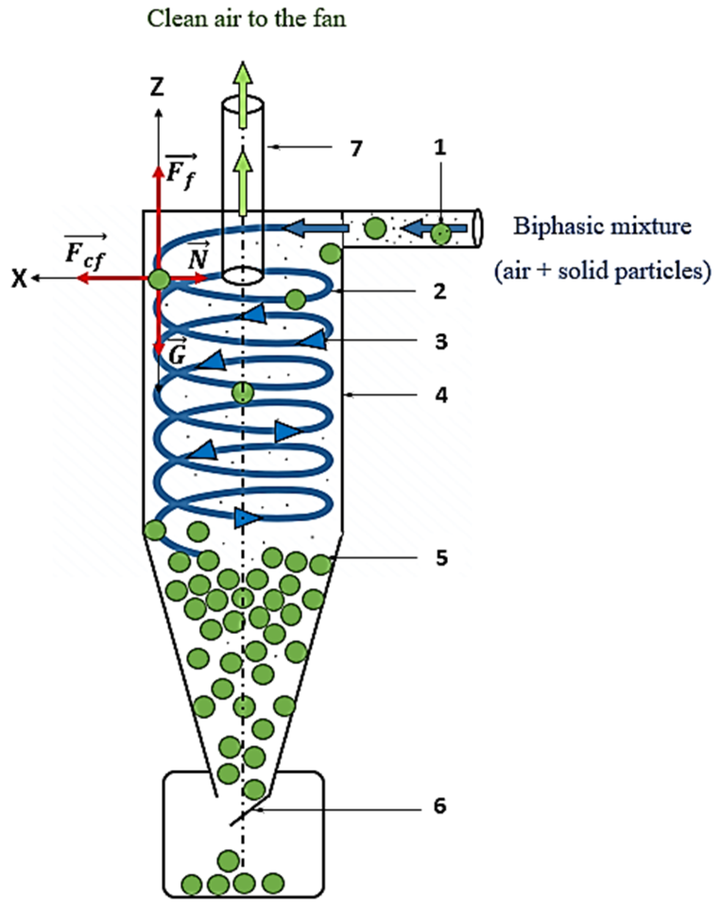 Applmech 06 00082 g002