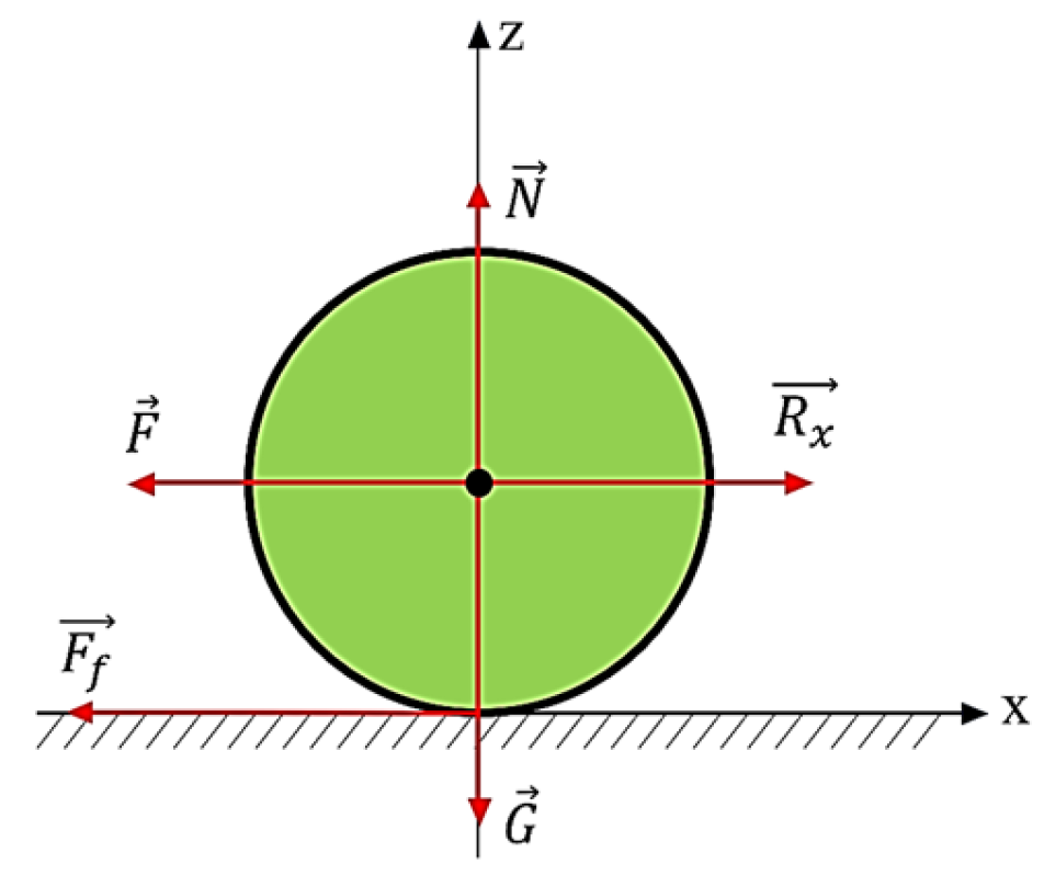 Applmech 06 00082 g003