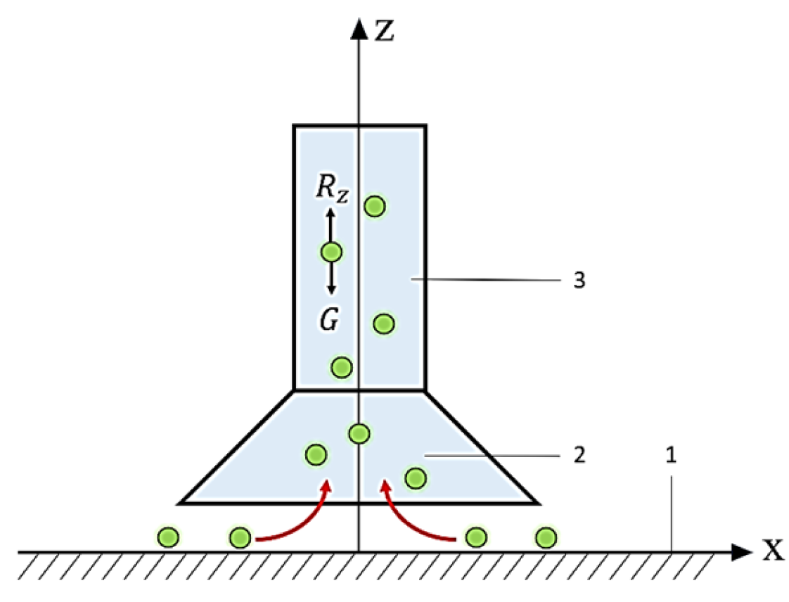 Applmech 06 00082 g004
