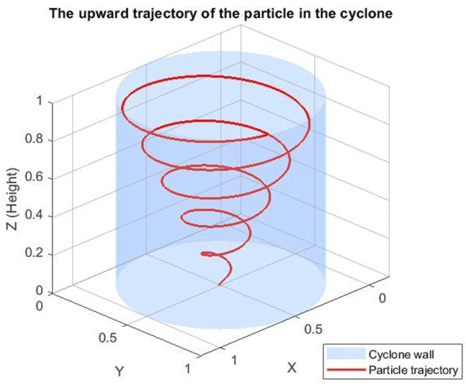 Applmech 06 00082 g009