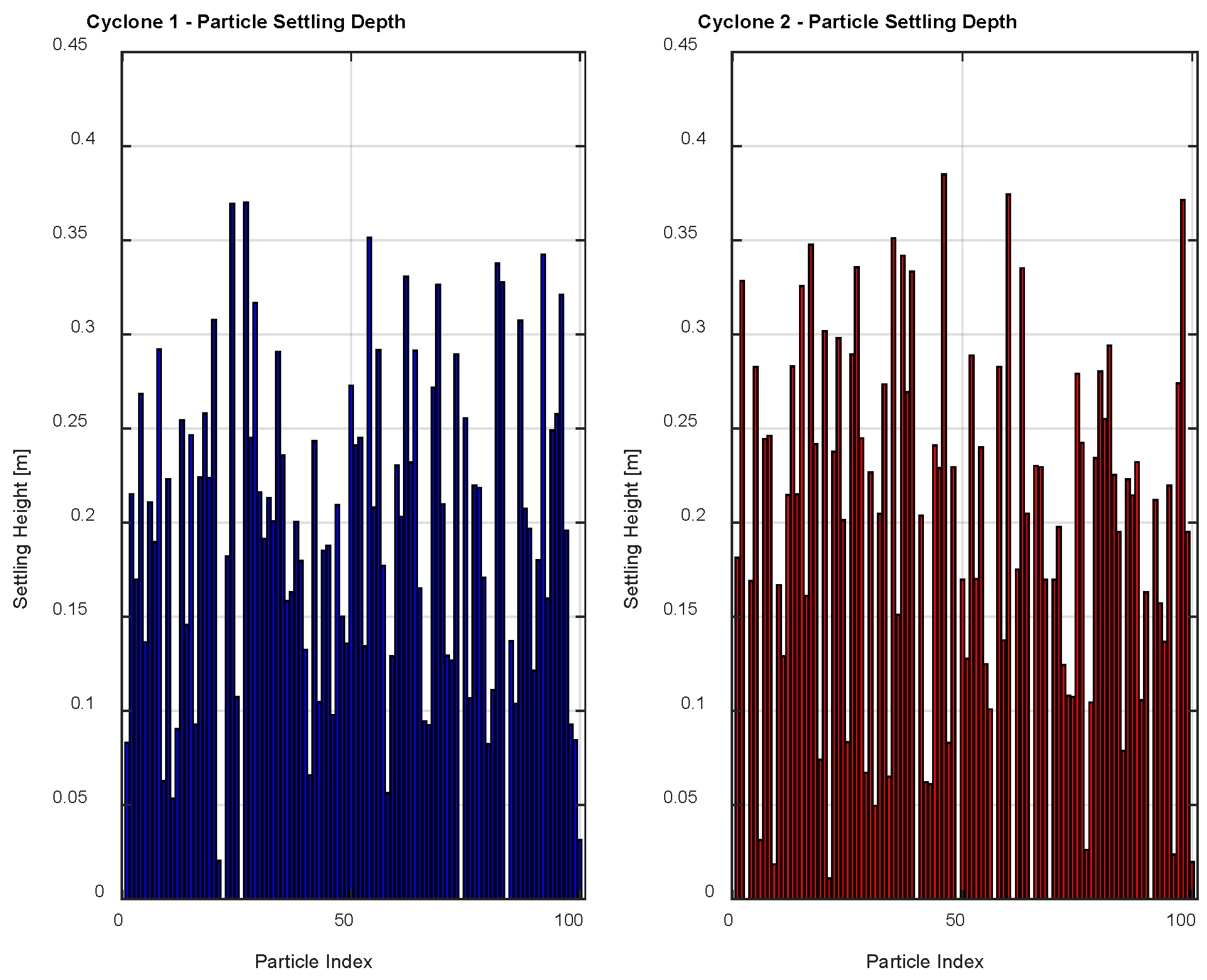 Applmech 06 00082 g010