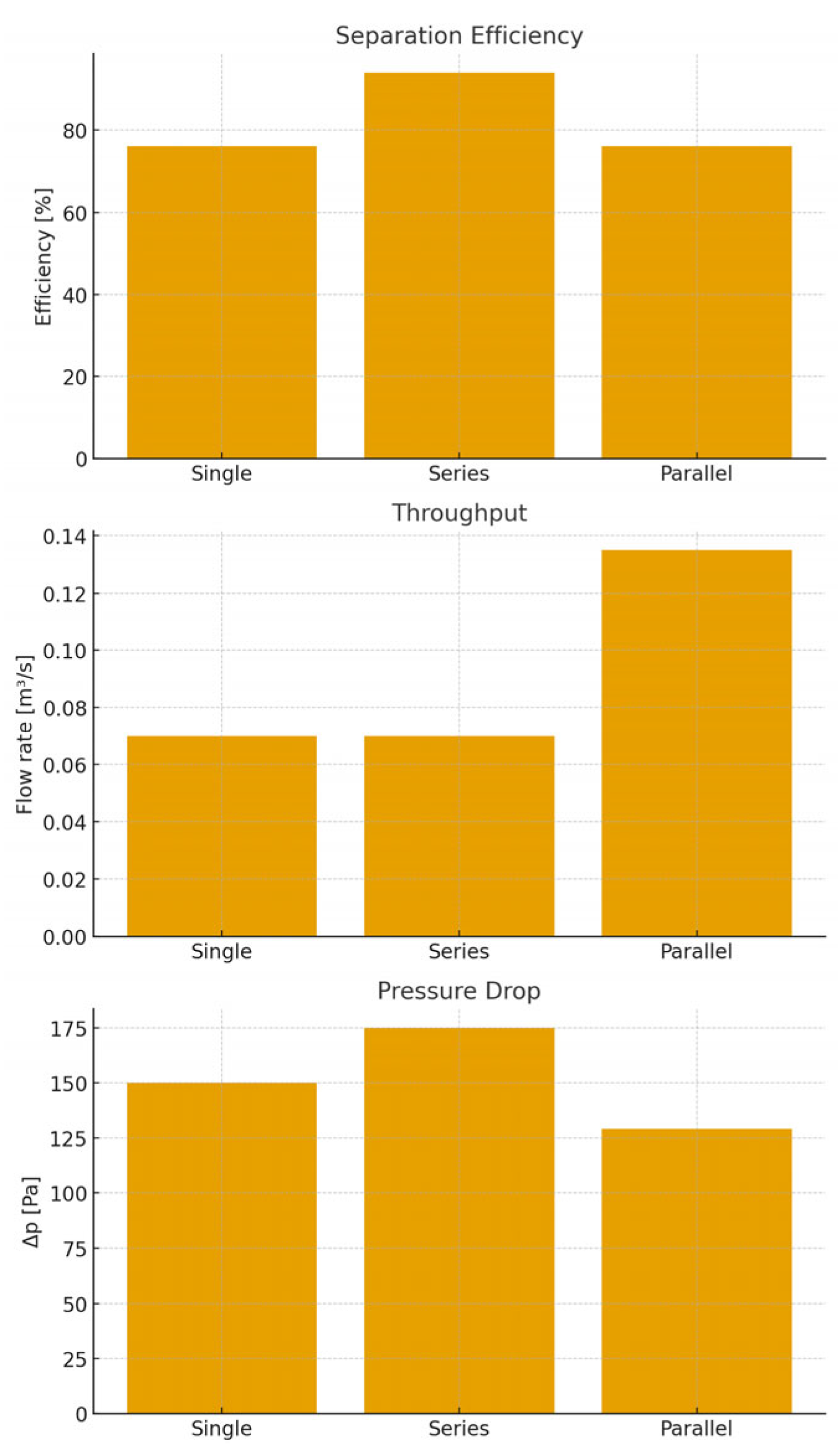 Applmech 06 00082 g011