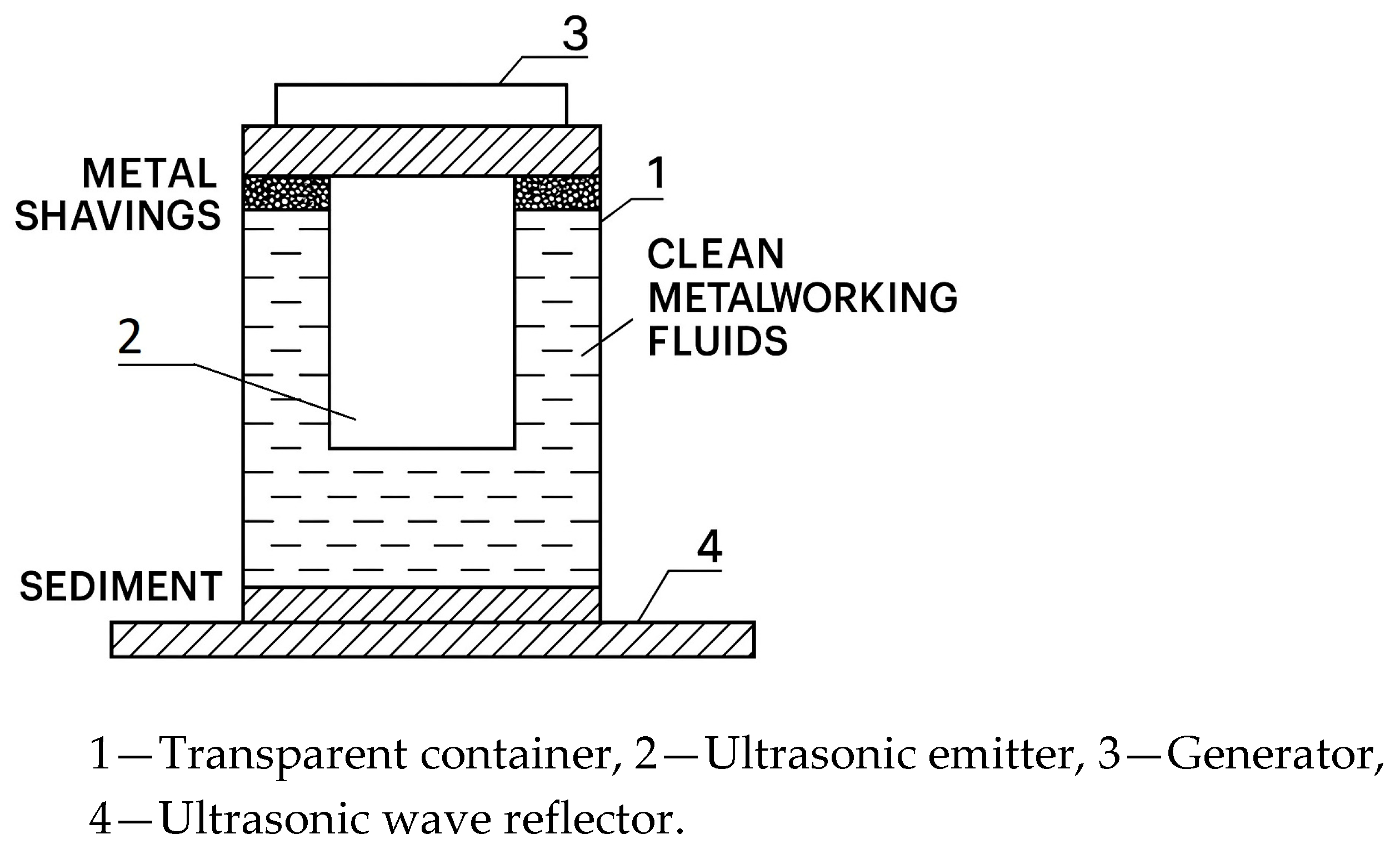 Applmech 06 00083 g001 Applmech 06 00083 g001
