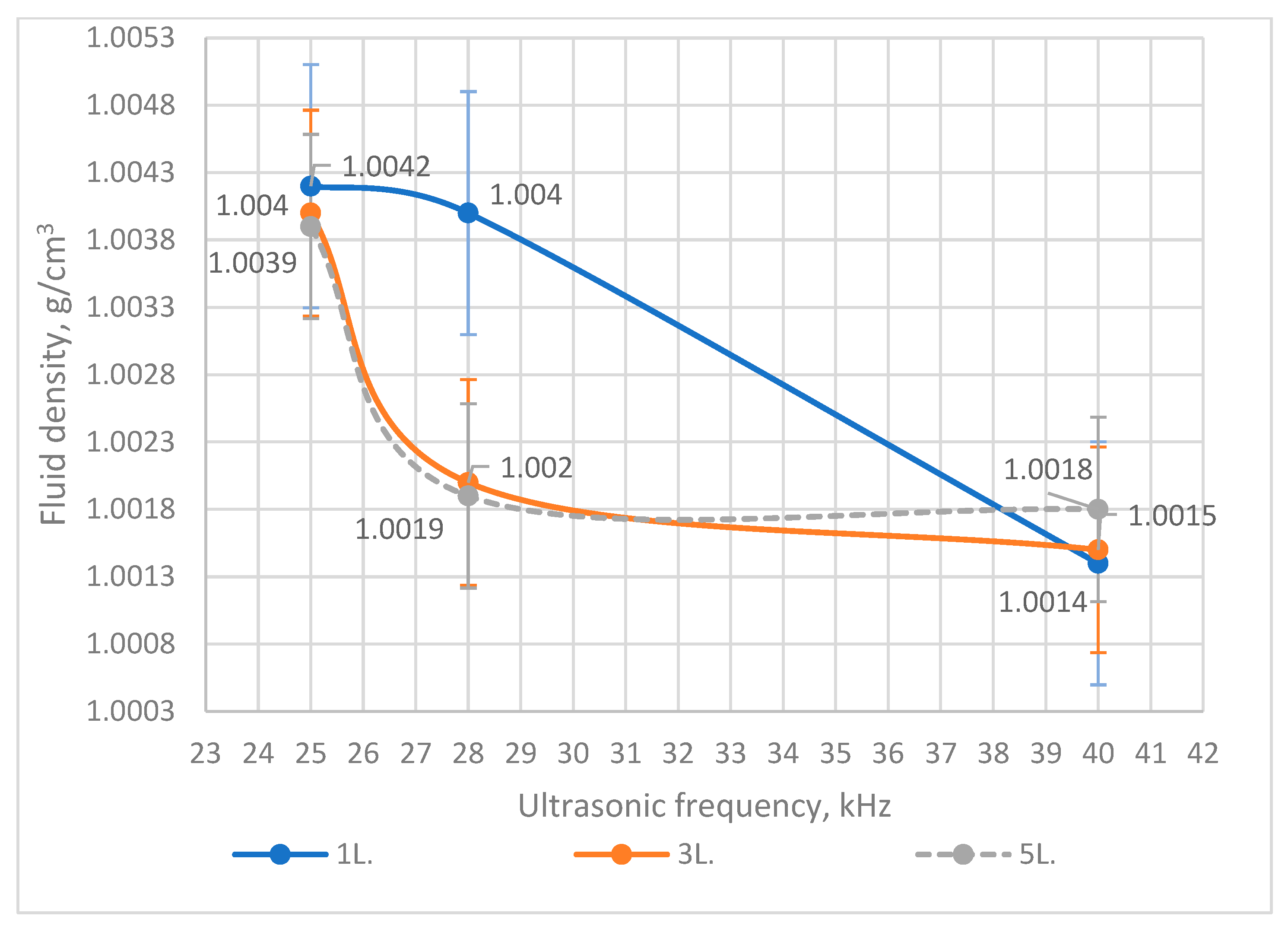 Applmech 06 00083 g008 Applmech 06 00083 g008