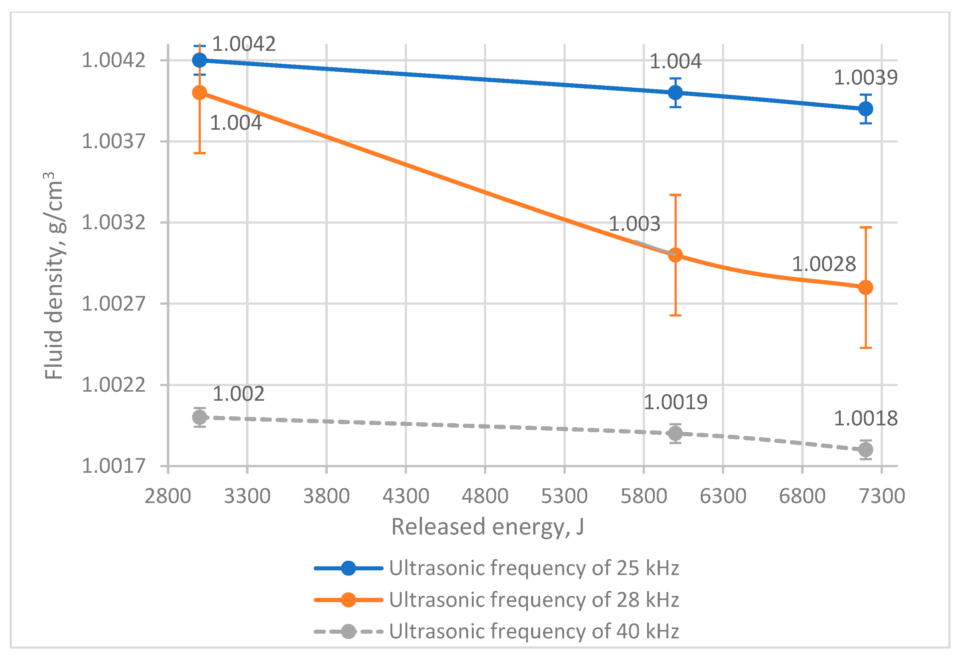 Applmech 06 00083 g009 Applmech 06 00083 g009