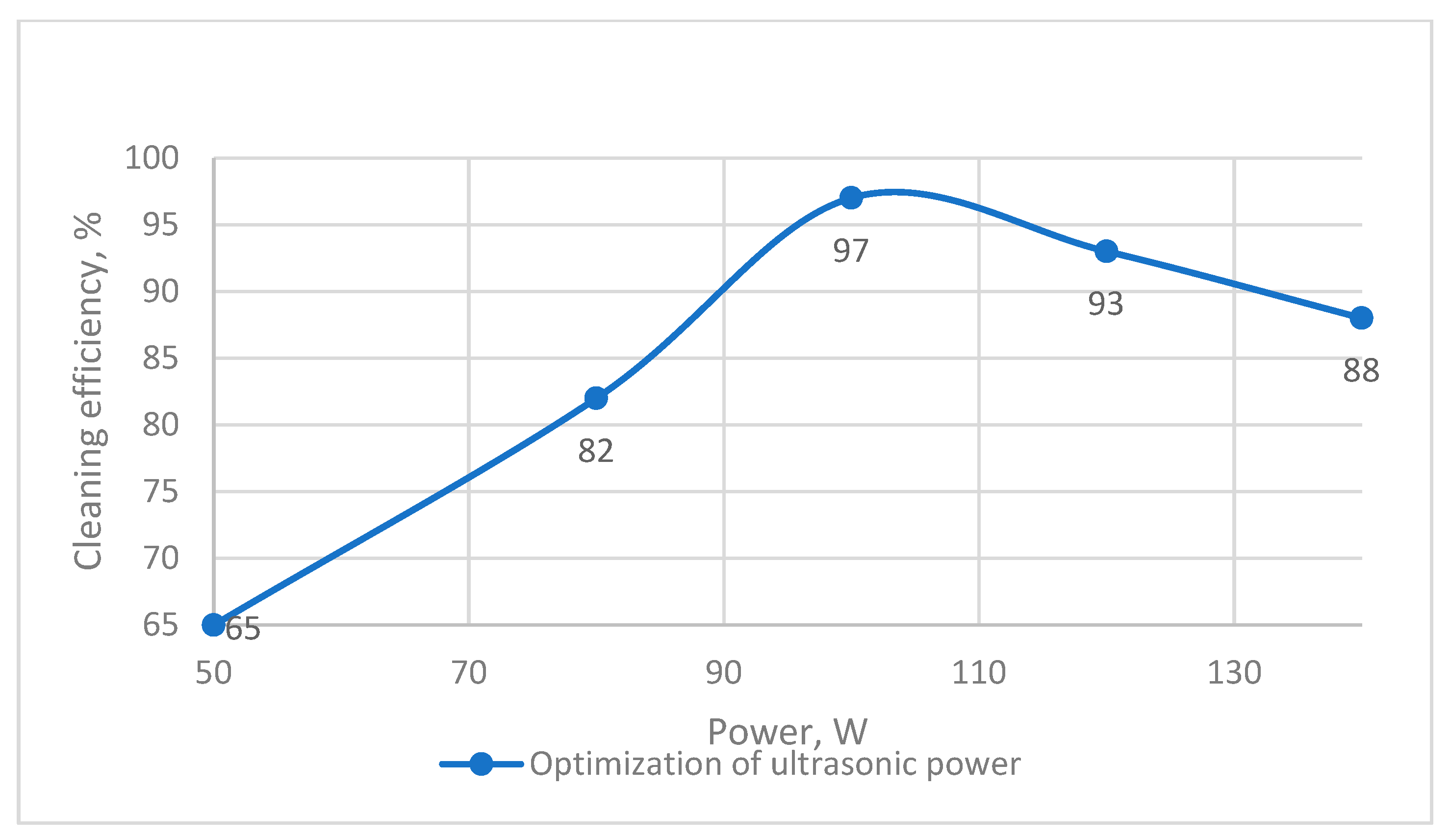 Applmech 06 00083 g012 Applmech 06 00083 g012