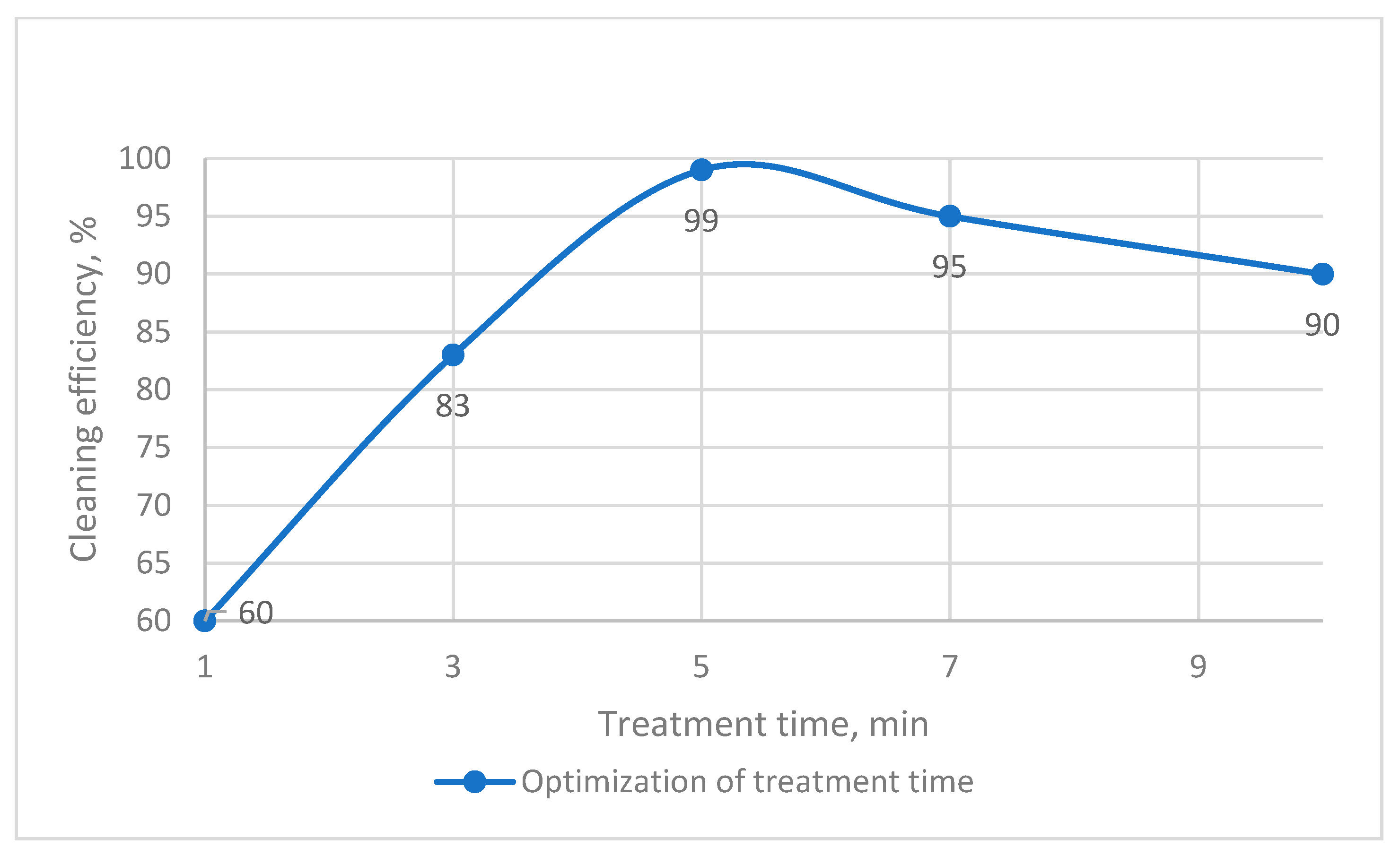 Applmech 06 00083 g013 Applmech 06 00083 g013