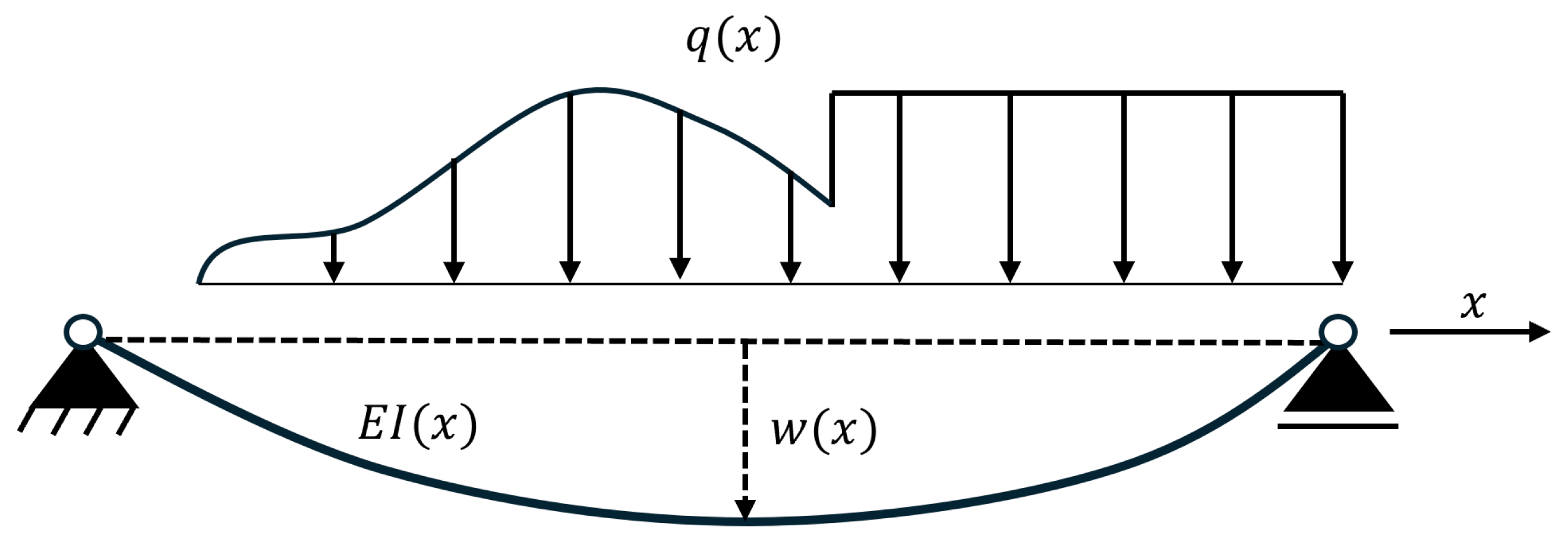 Applmech 06 00084 g001